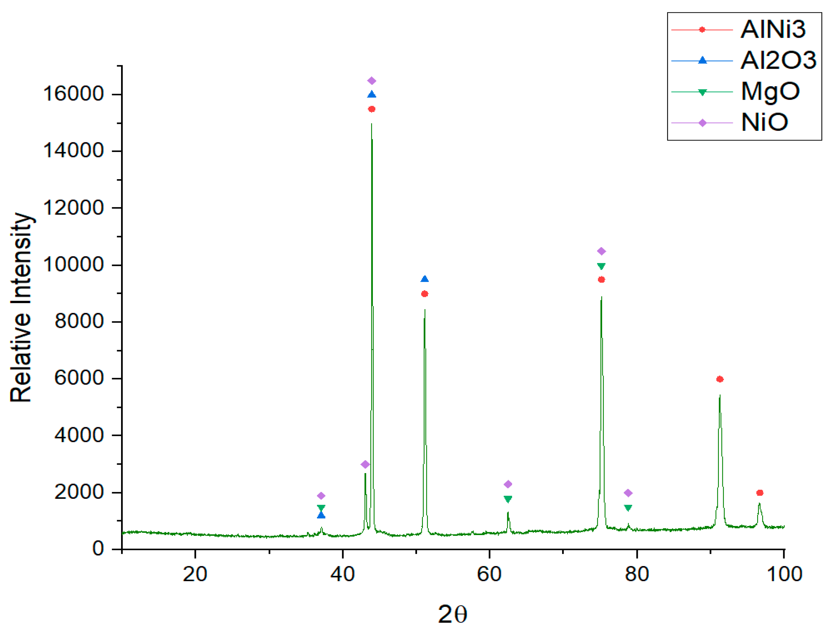 Applsci 10 03724 g006 Applsci 10 03724 g006