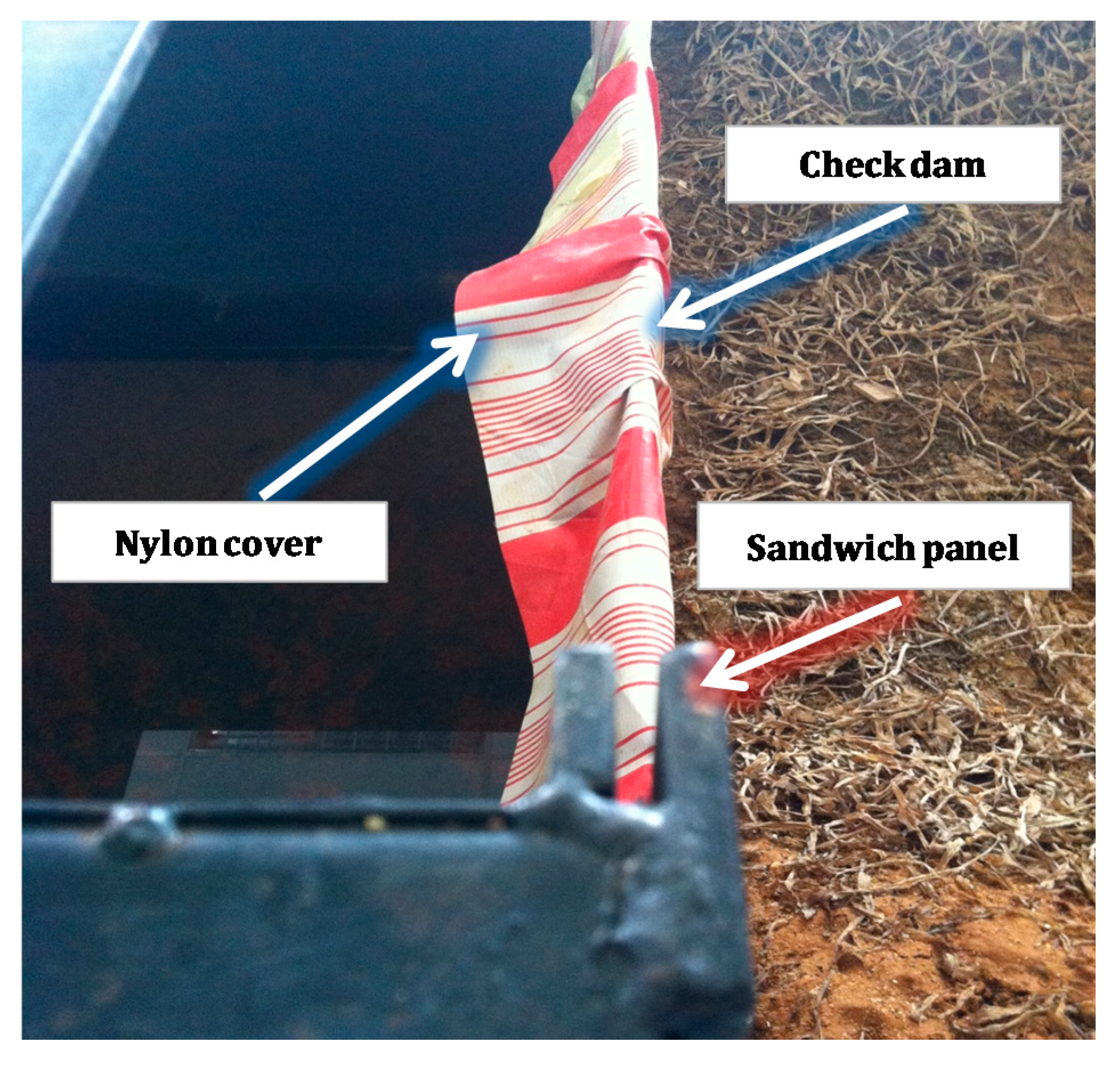 Applsci 10 03725 g002 Applsci 10 03725 g002