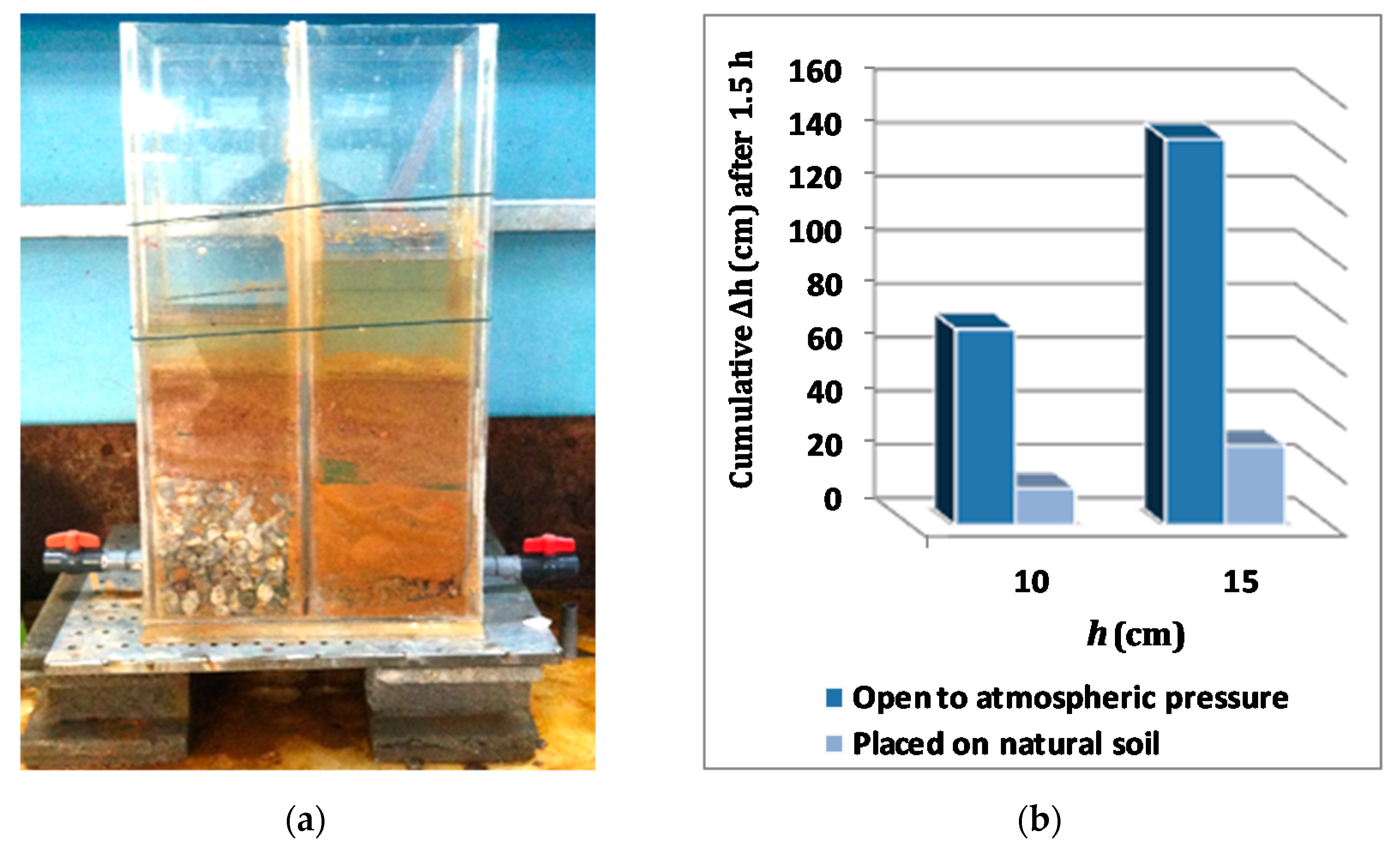 Applsci 10 03725 g004 Applsci 10 03725 g004
