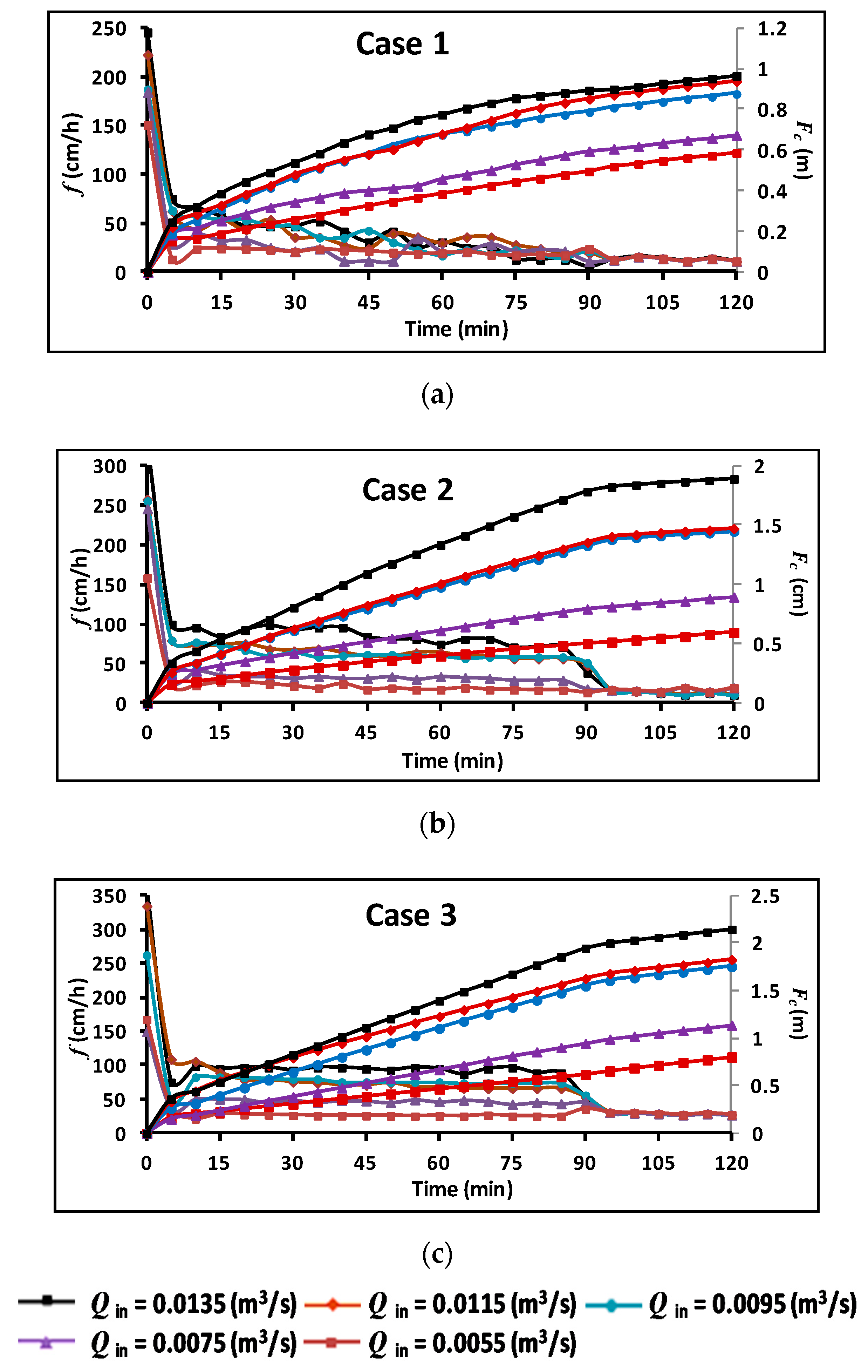 Applsci 10 03725 g007 Applsci 10 03725 g007