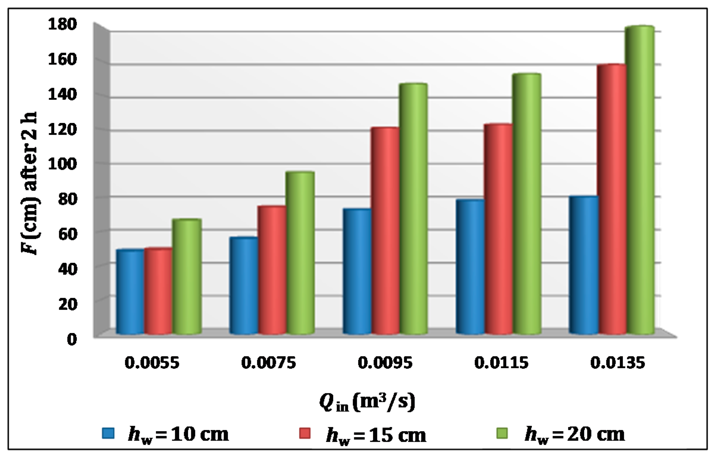 Applsci 10 03725 g008 Applsci 10 03725 g008