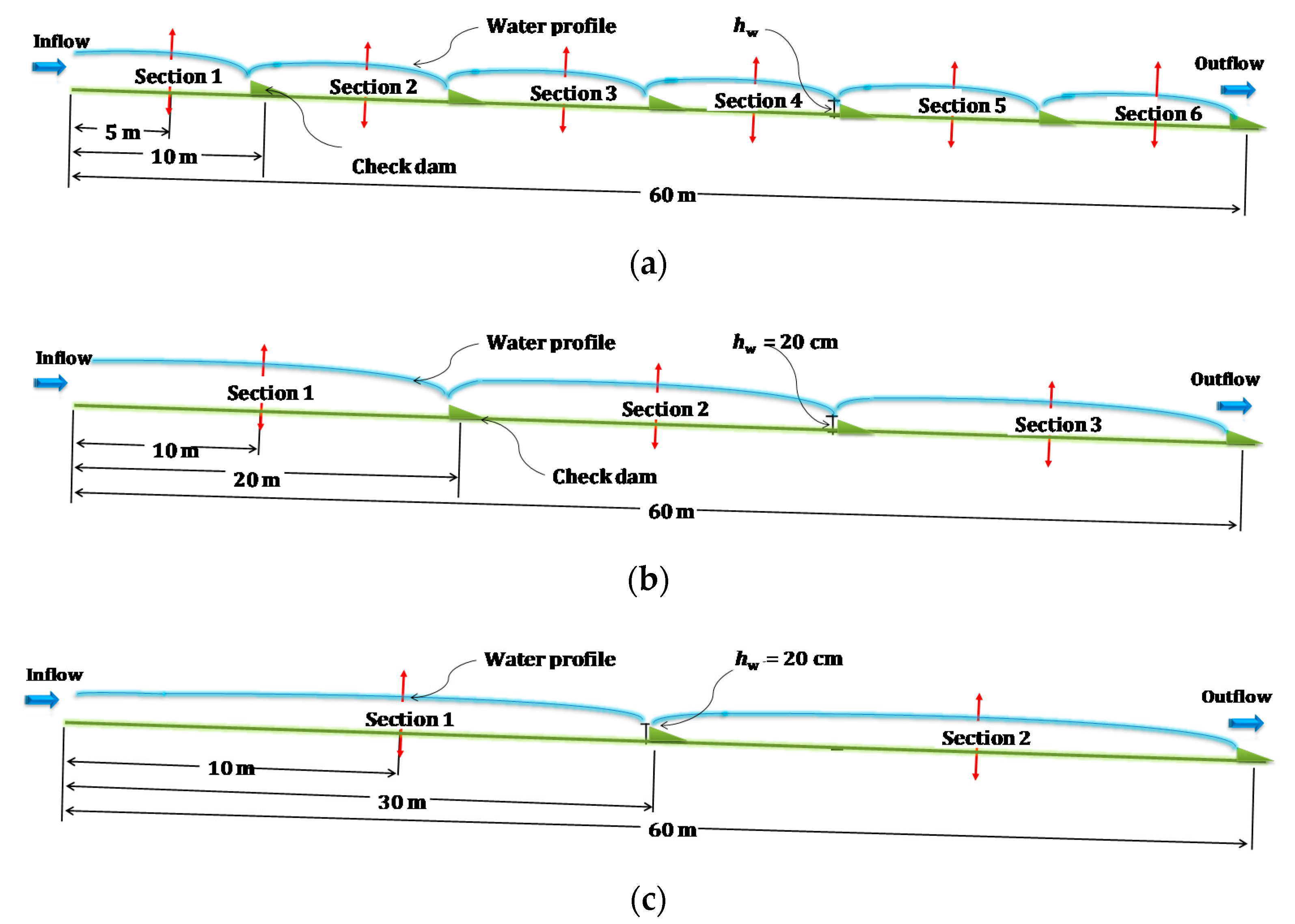 Applsci 10 03725 g009 Applsci 10 03725 g009