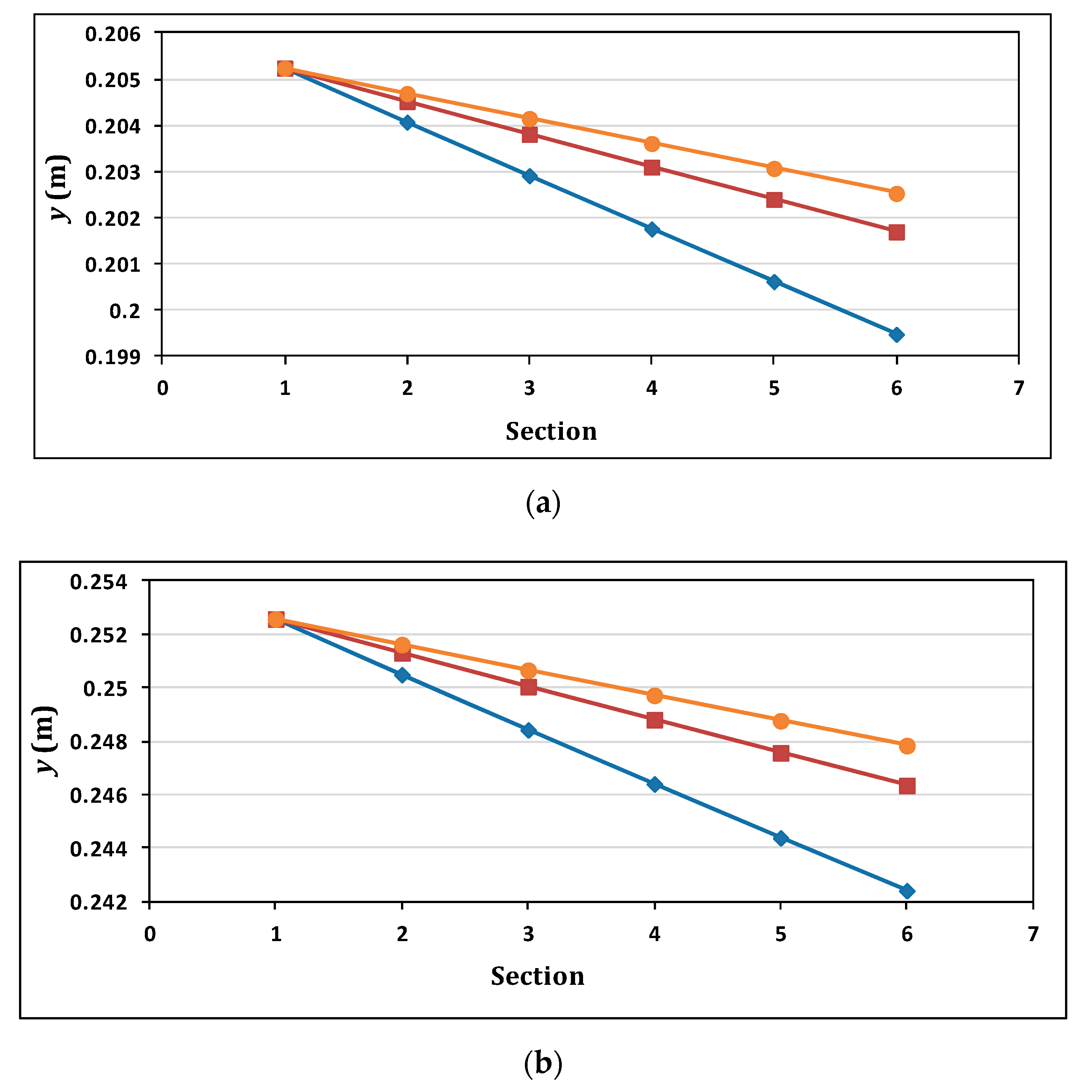 Applsci 10 03725 g010a Applsci 10 03725 g010a