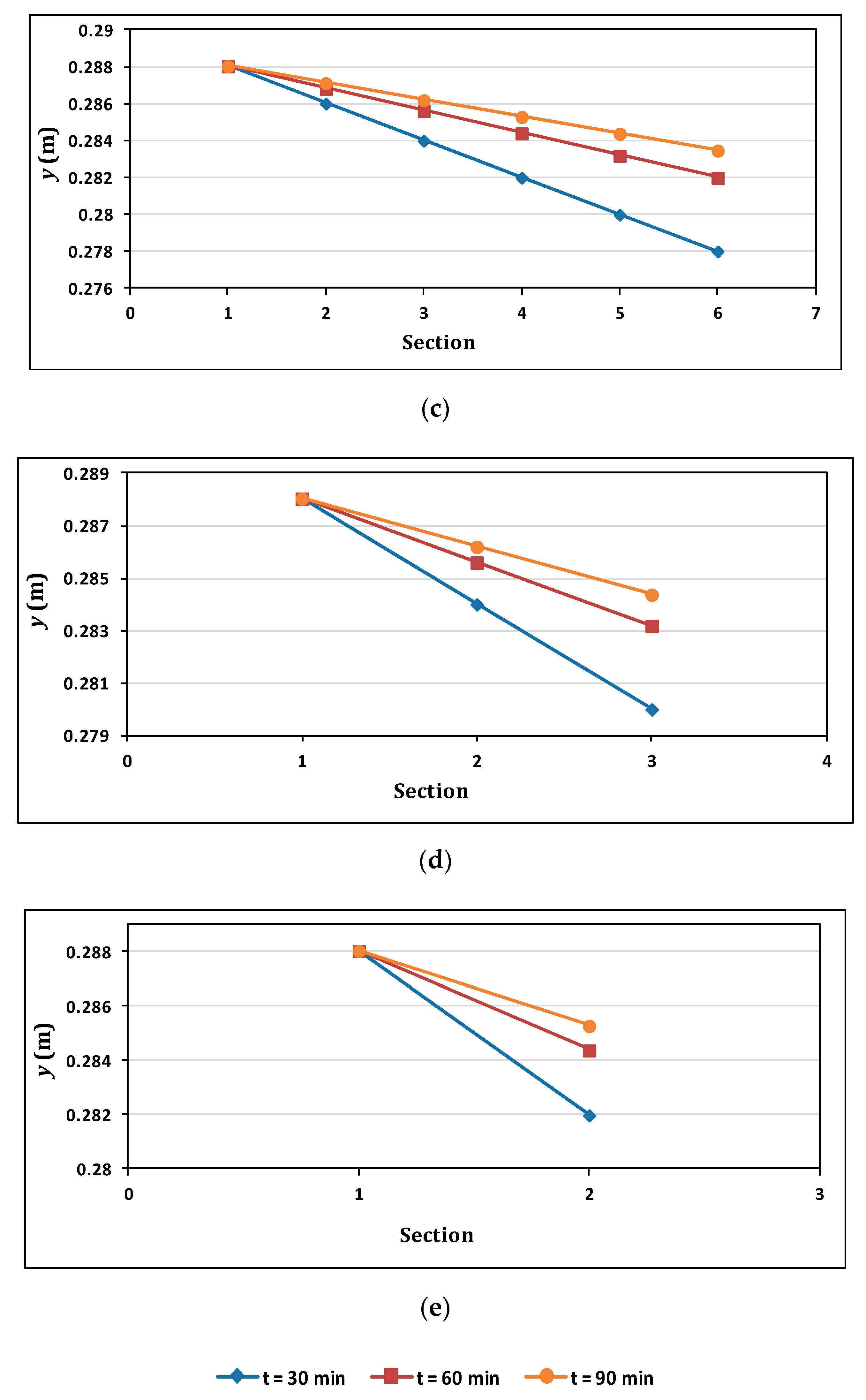 Applsci 10 03725 g010b Applsci 10 03725 g010b