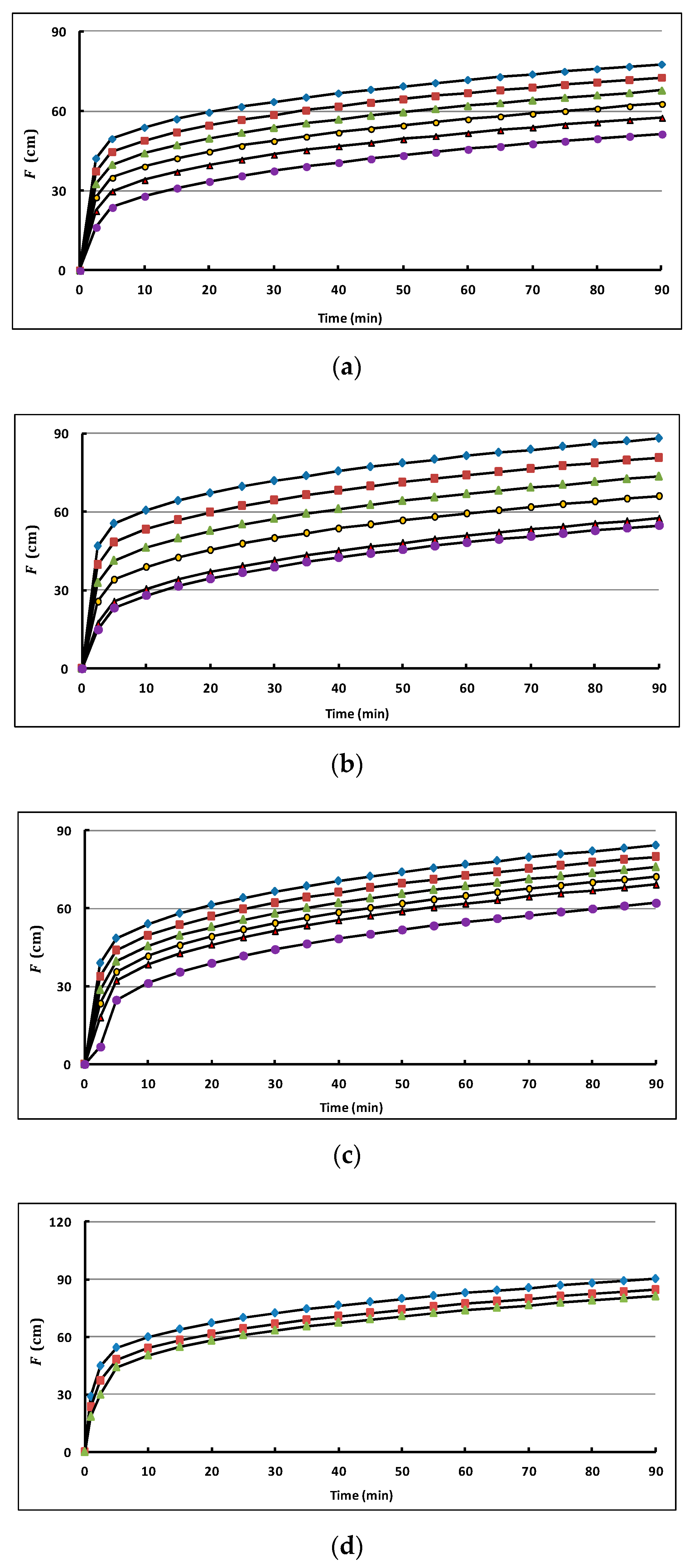 Applsci 10 03725 g011a Applsci 10 03725 g011a