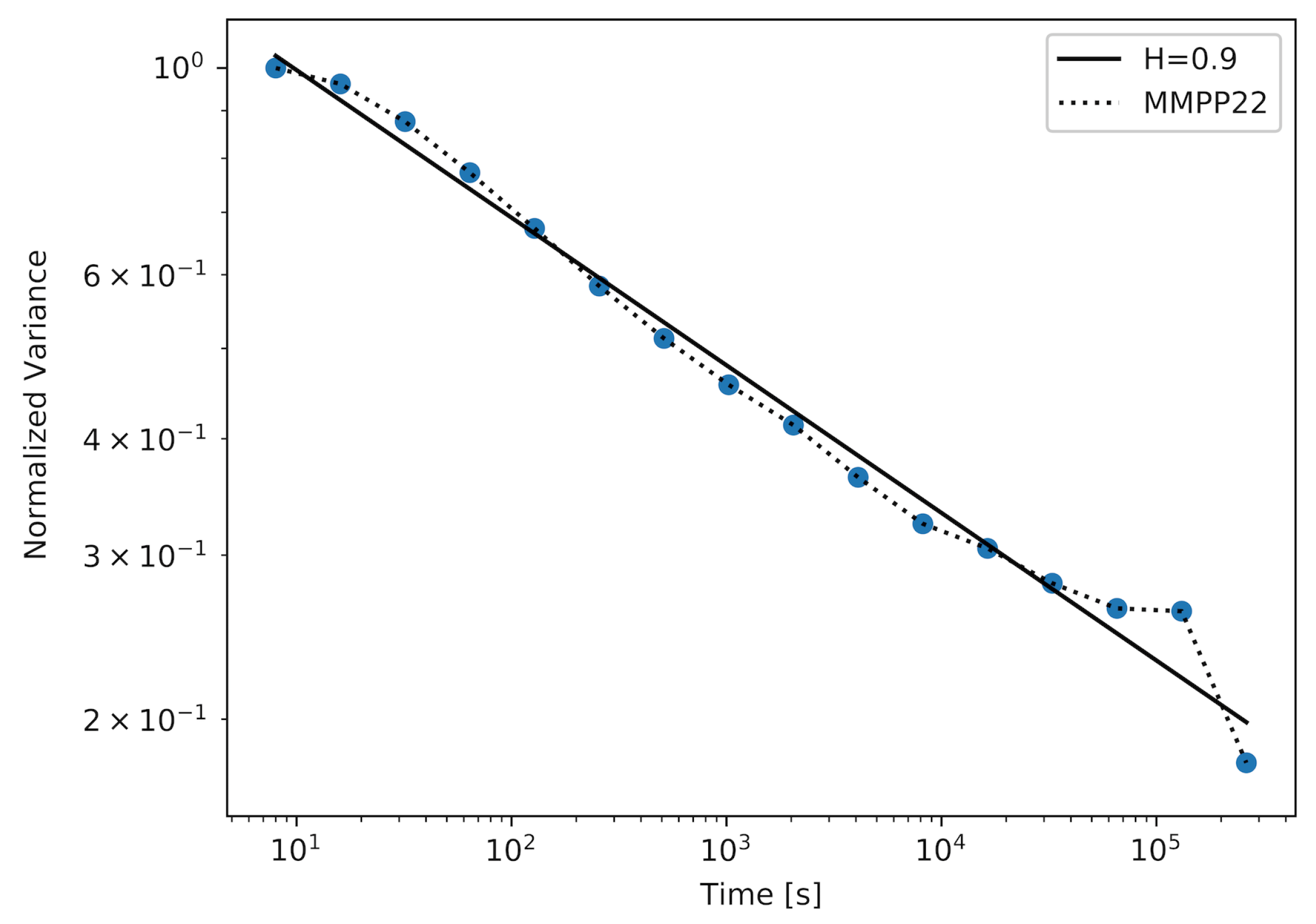 Applsci 10 03727 g005
