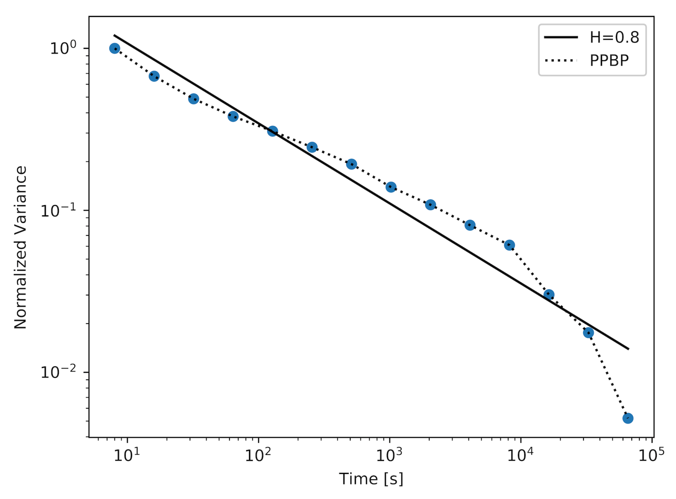 Applsci 10 03727 g006