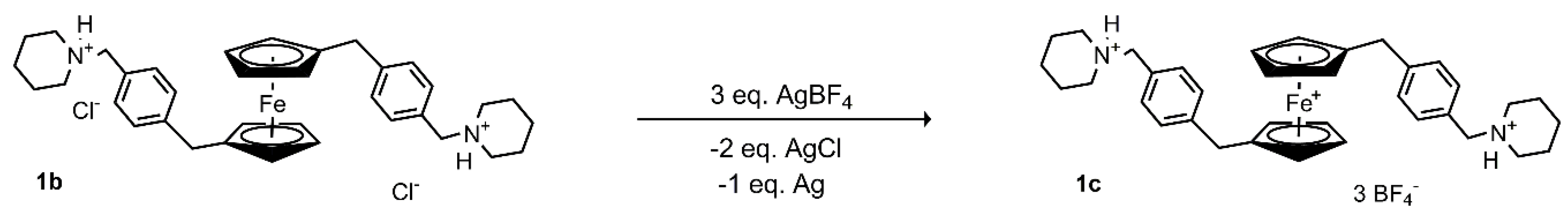Applsci 10 03728 sch001 Applsci 10 03728 sch001