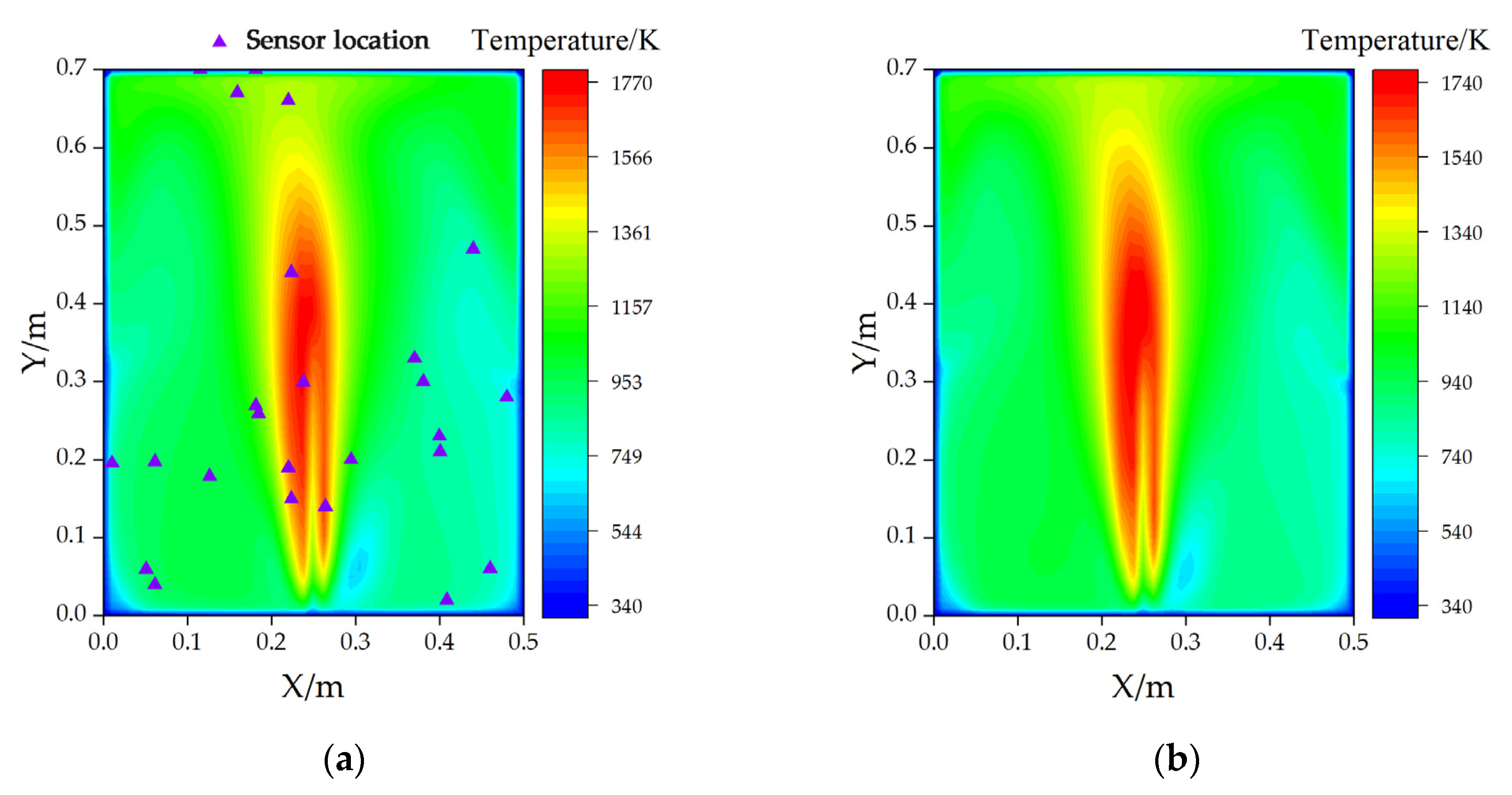 Applsci 10 03729 g002a