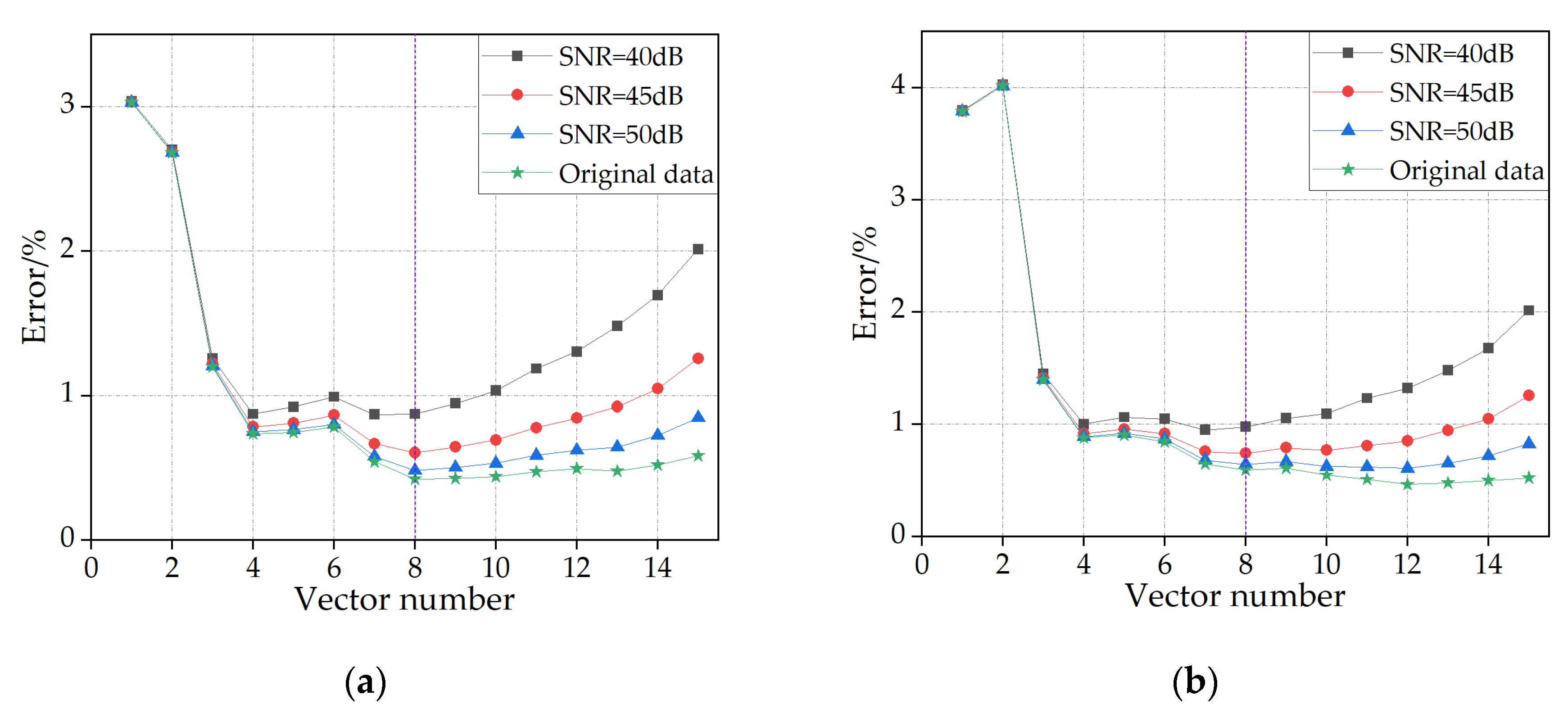 Applsci 10 03729 g003