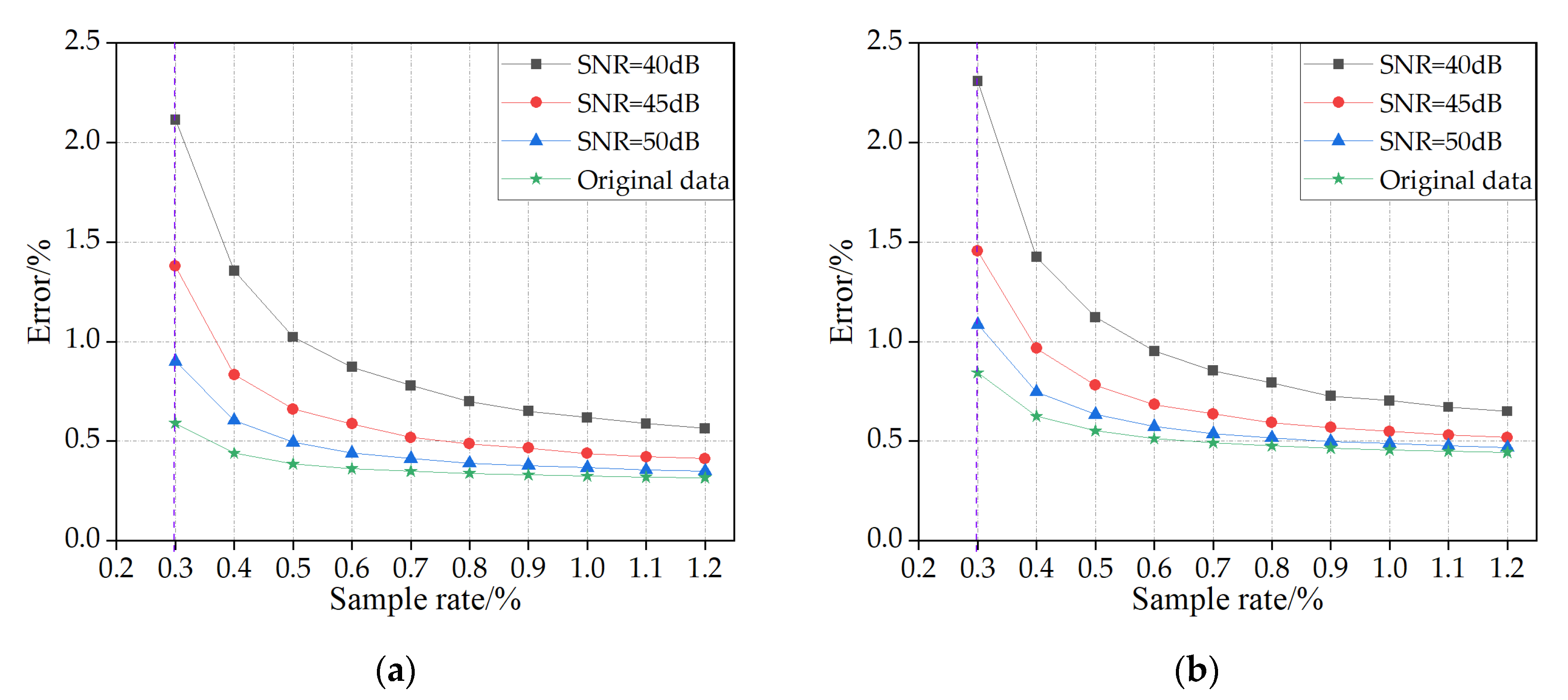 Applsci 10 03729 g004