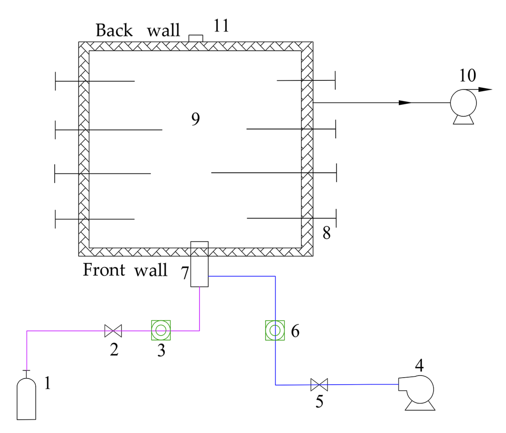 Applsci 10 03729 g007