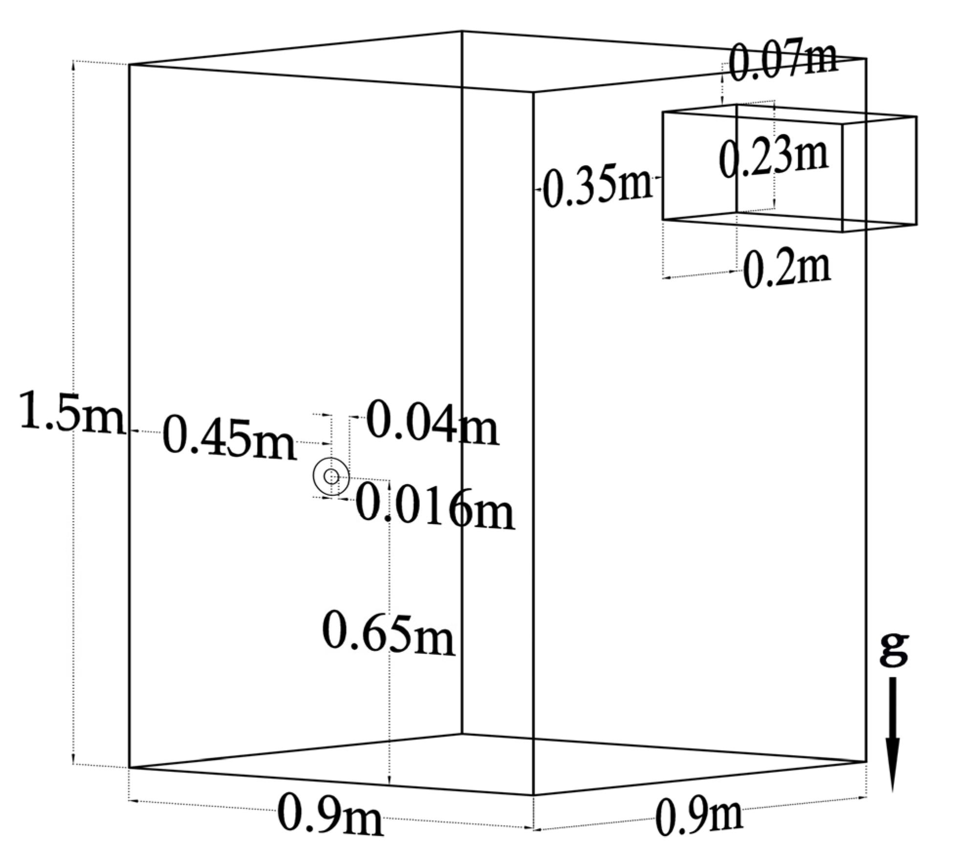 Applsci 10 03729 g008