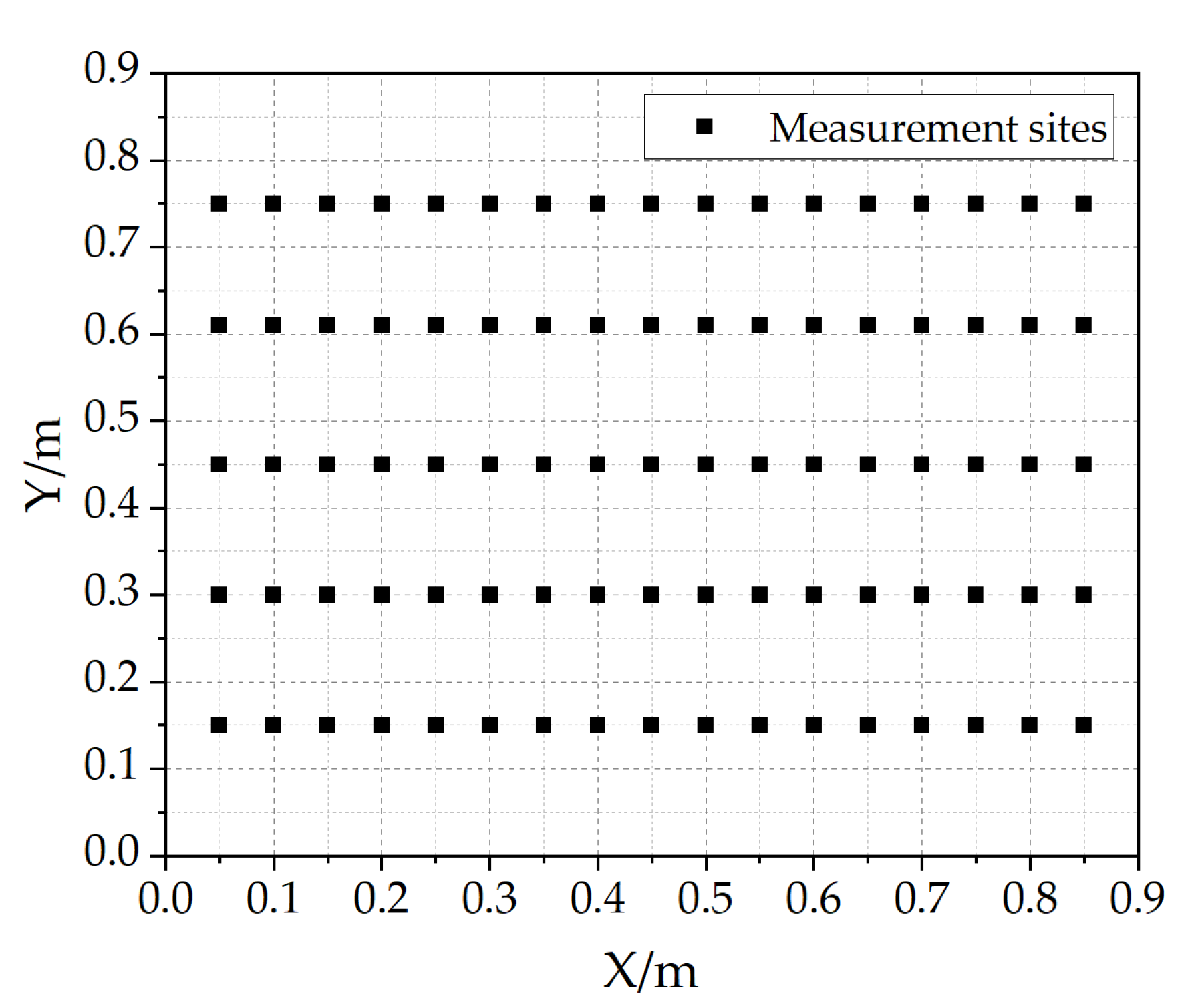 Applsci 10 03729 g009