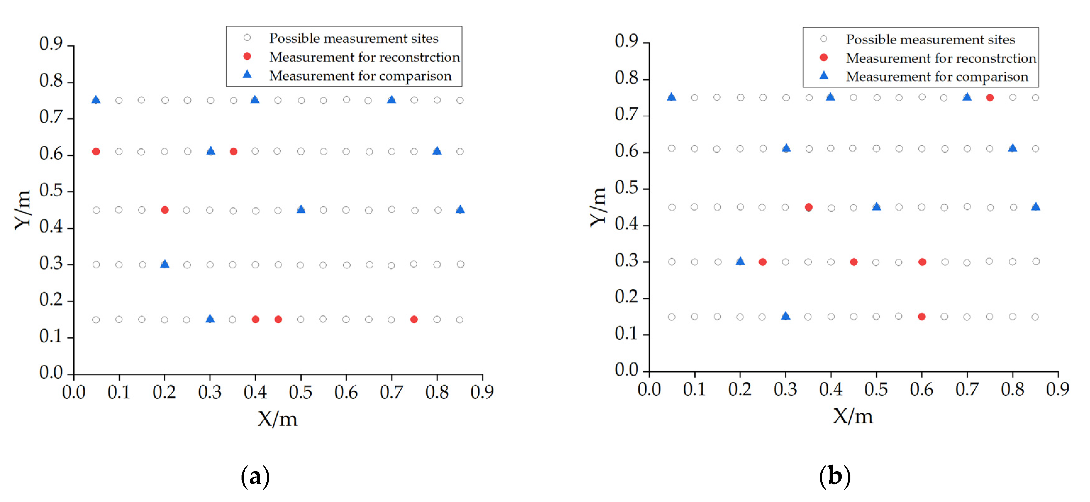 Applsci 10 03729 g010a