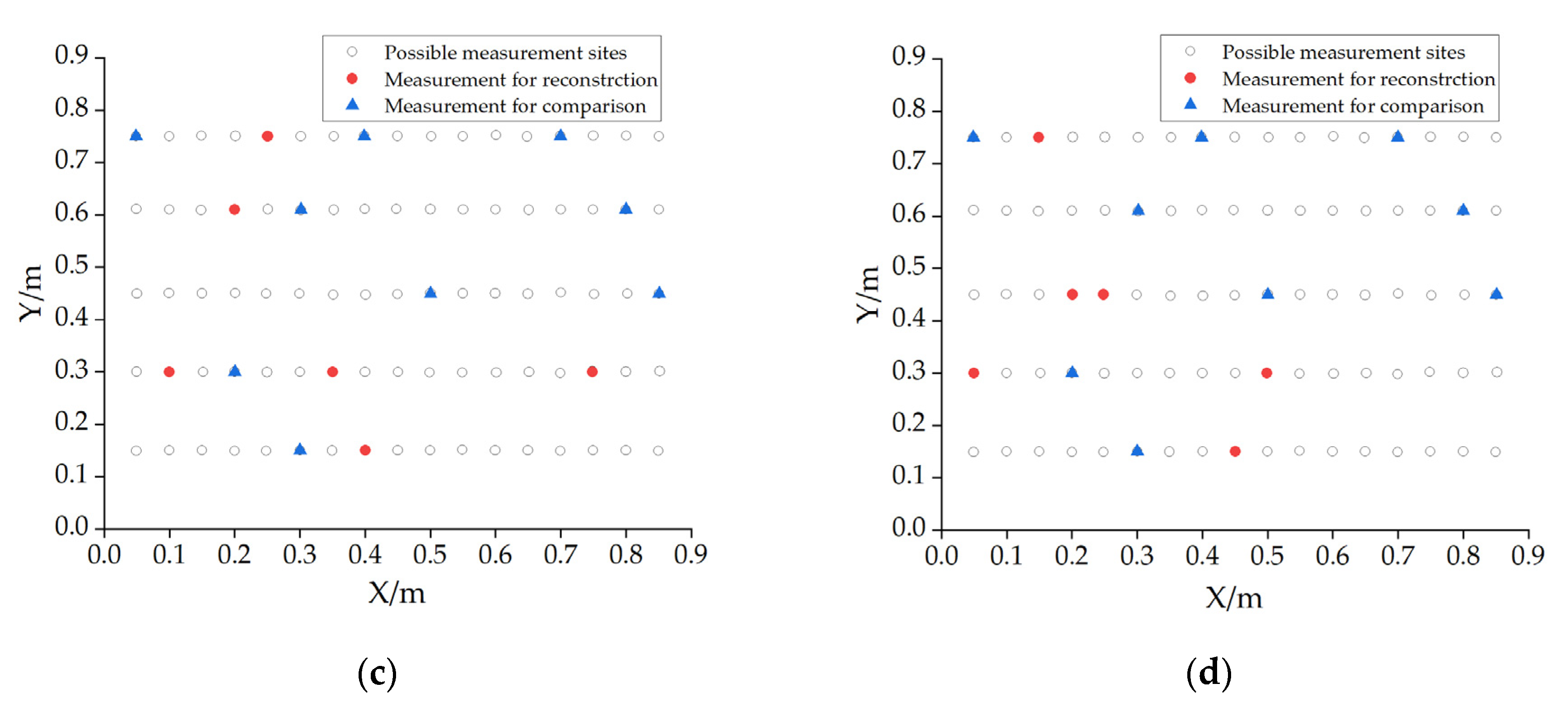 Applsci 10 03729 g010b