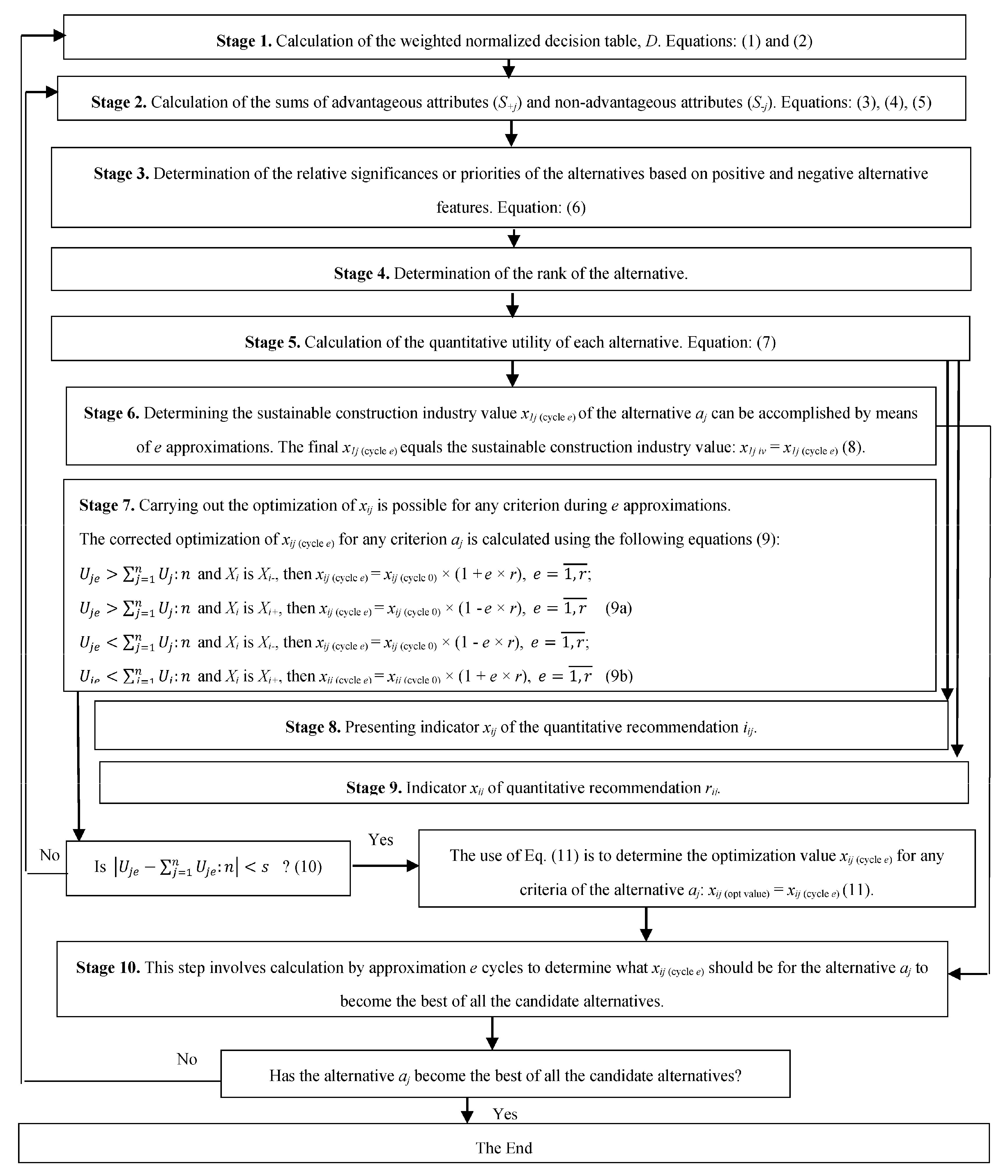 find the documents in x18 find the documents in x18