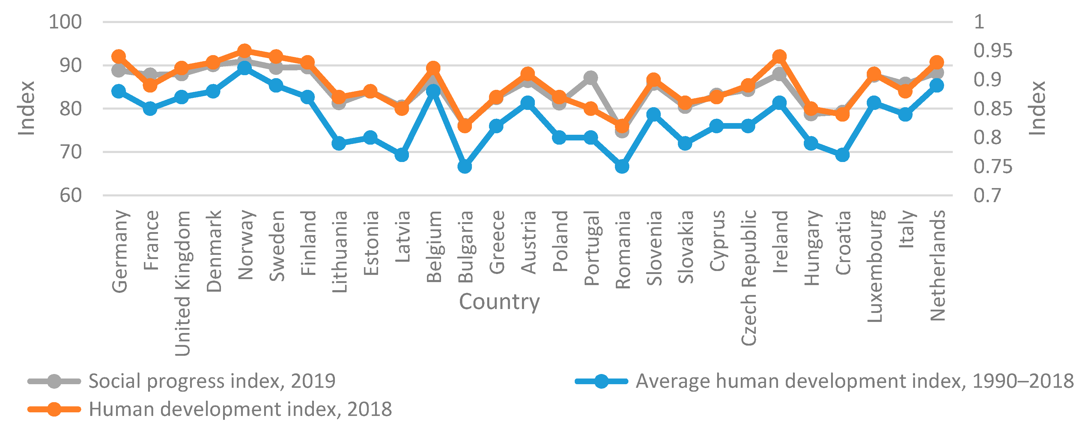 Applsci 10 03733 g003