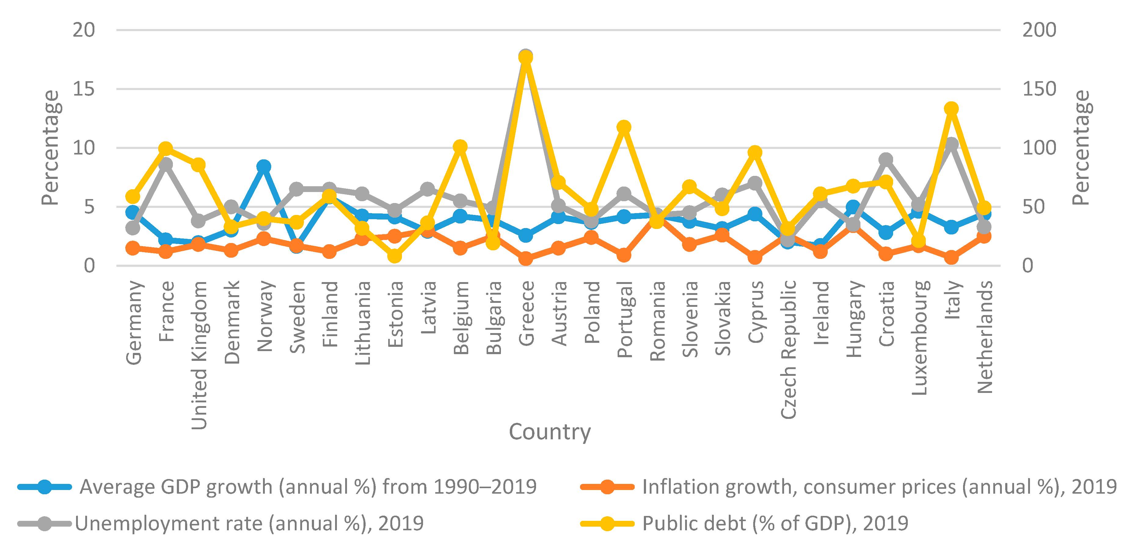 Applsci 10 03733 g004