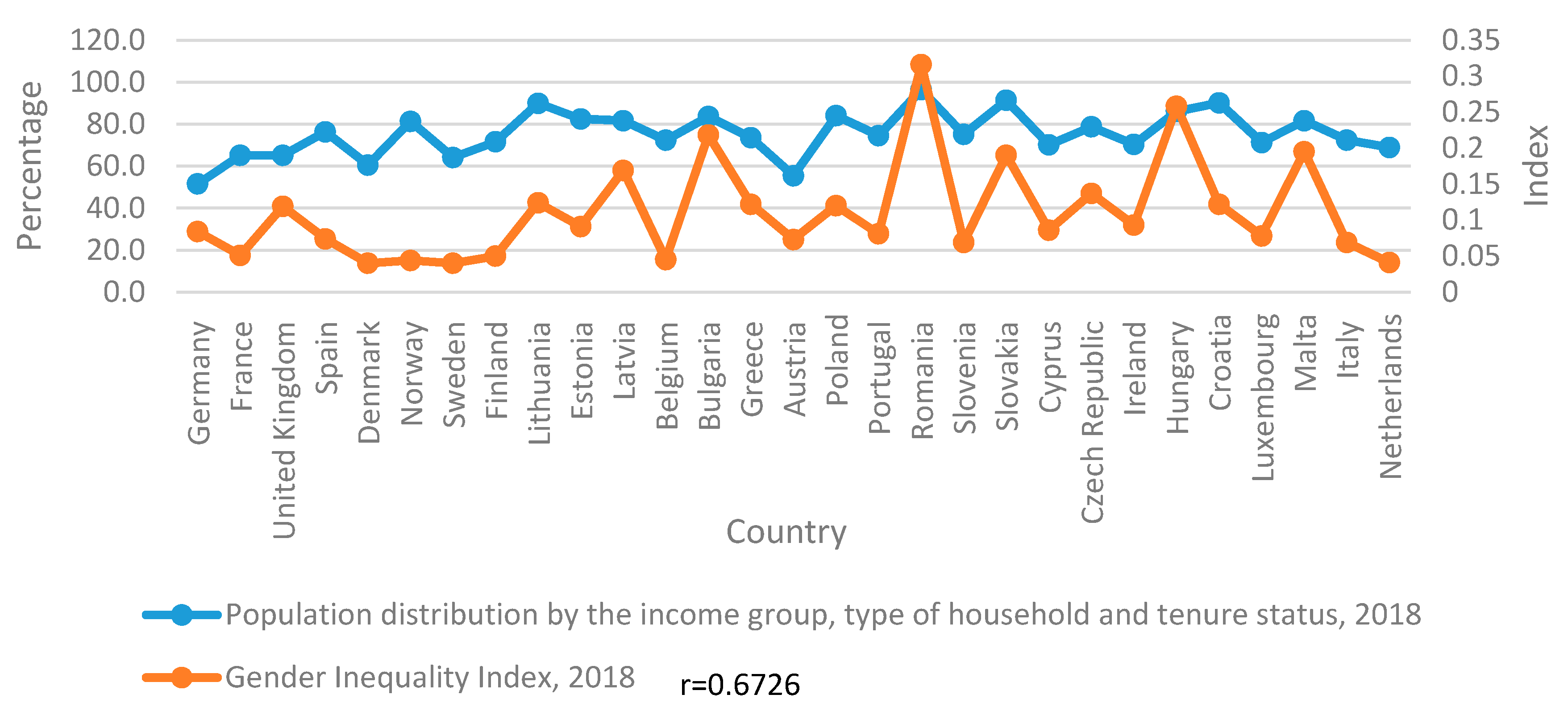 Applsci 10 03733 g007