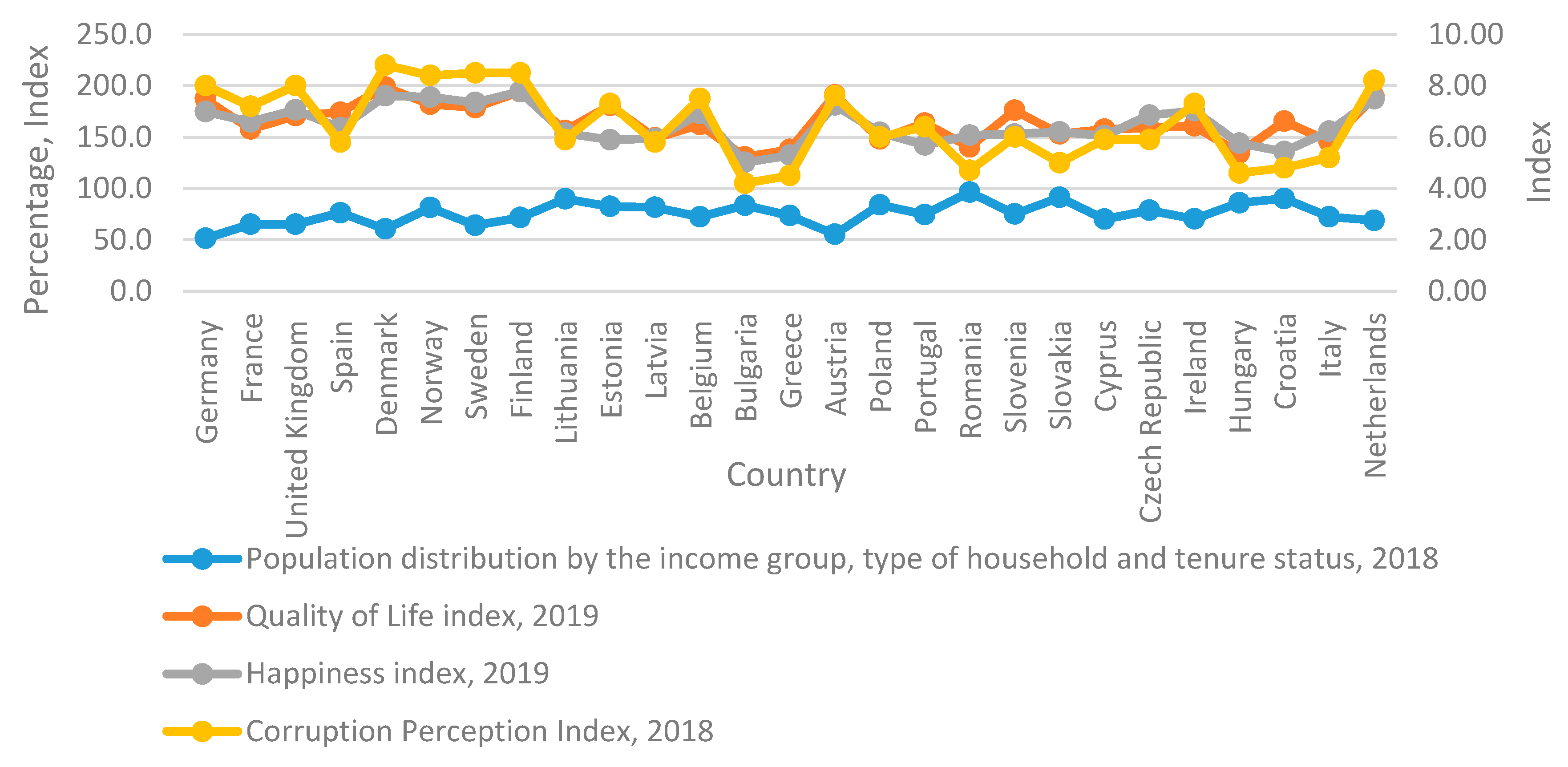 Applsci 10 03733 g008