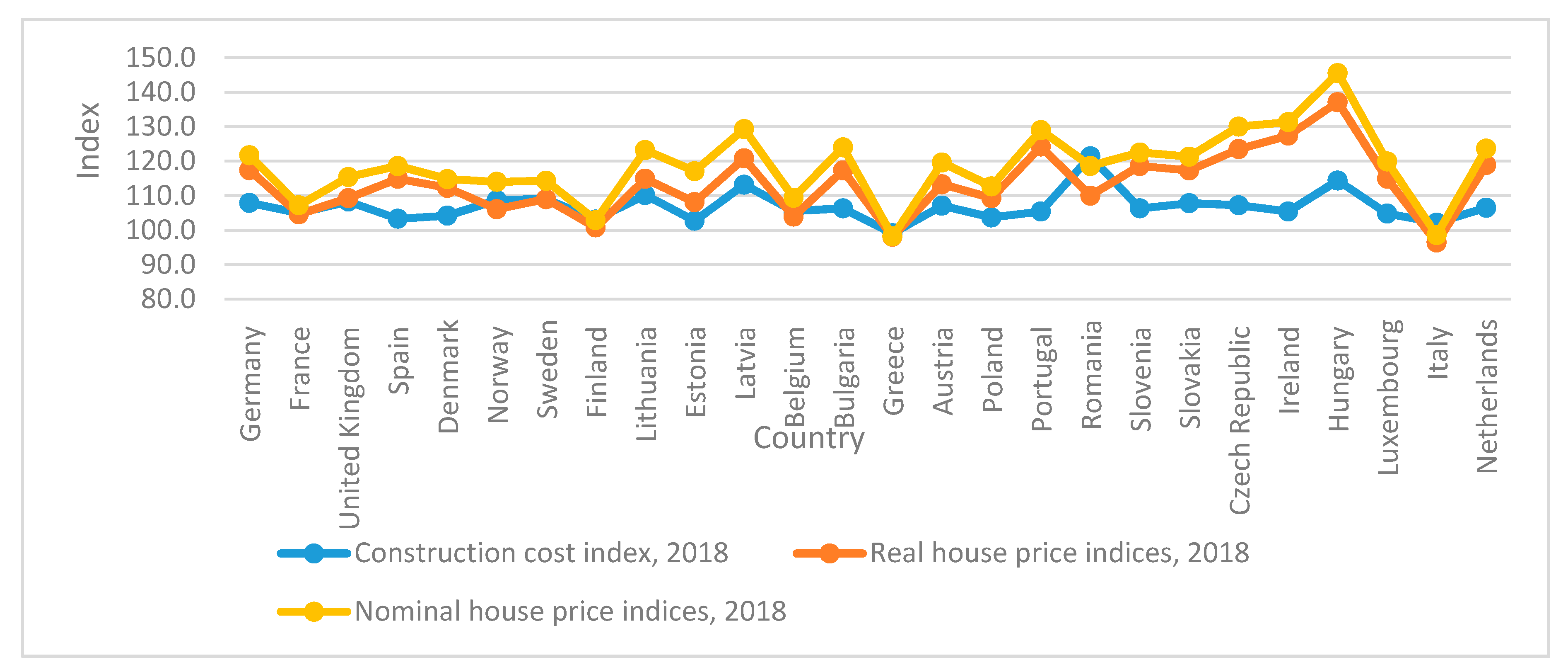 Applsci 10 03733 g009