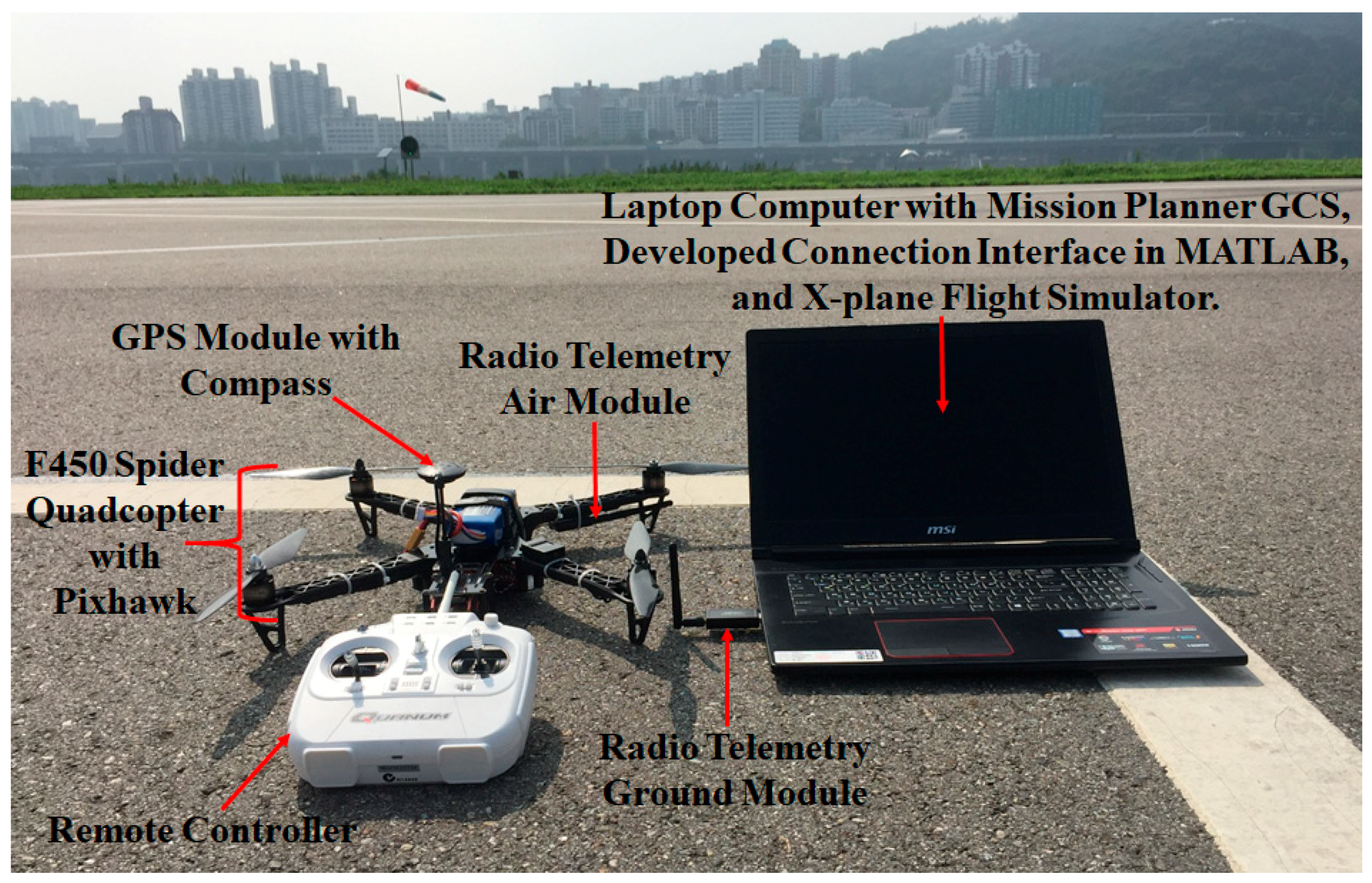 Applsci 10 03736 g008