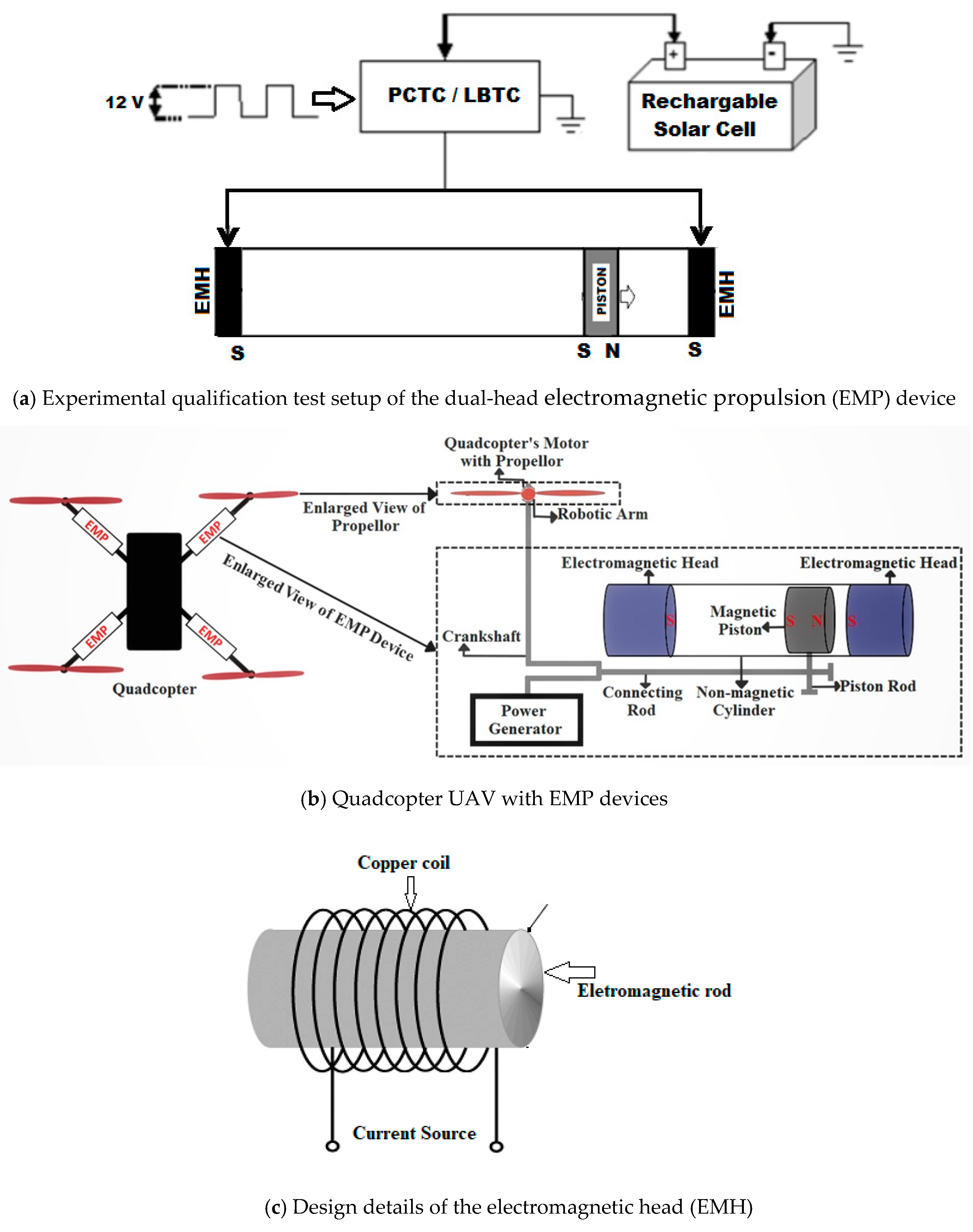 Applsci 10 03736 g013