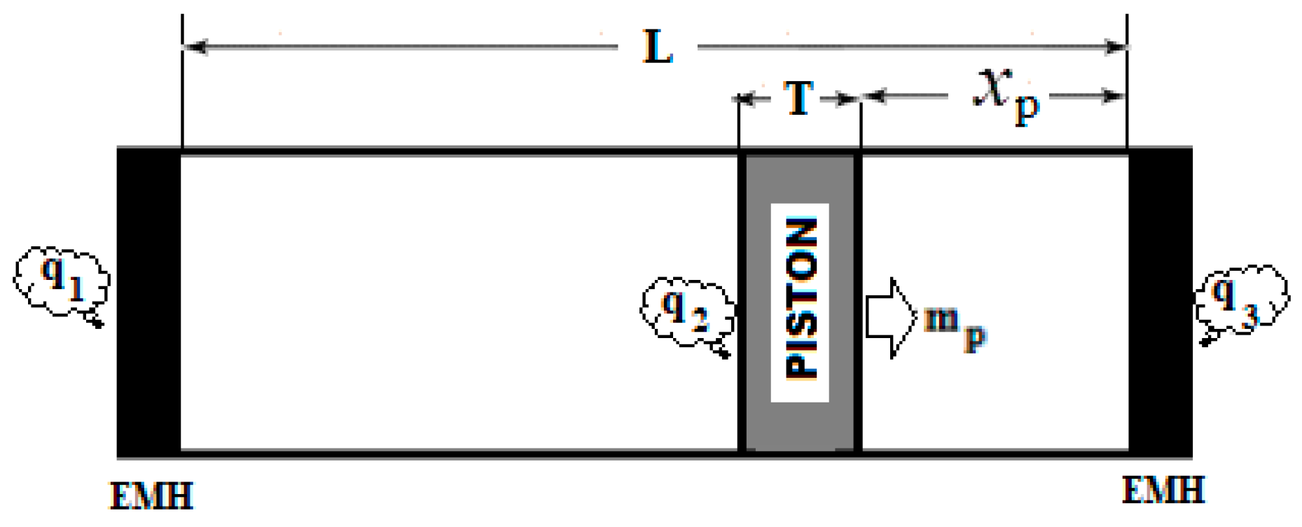 Applsci 10 03736 g014