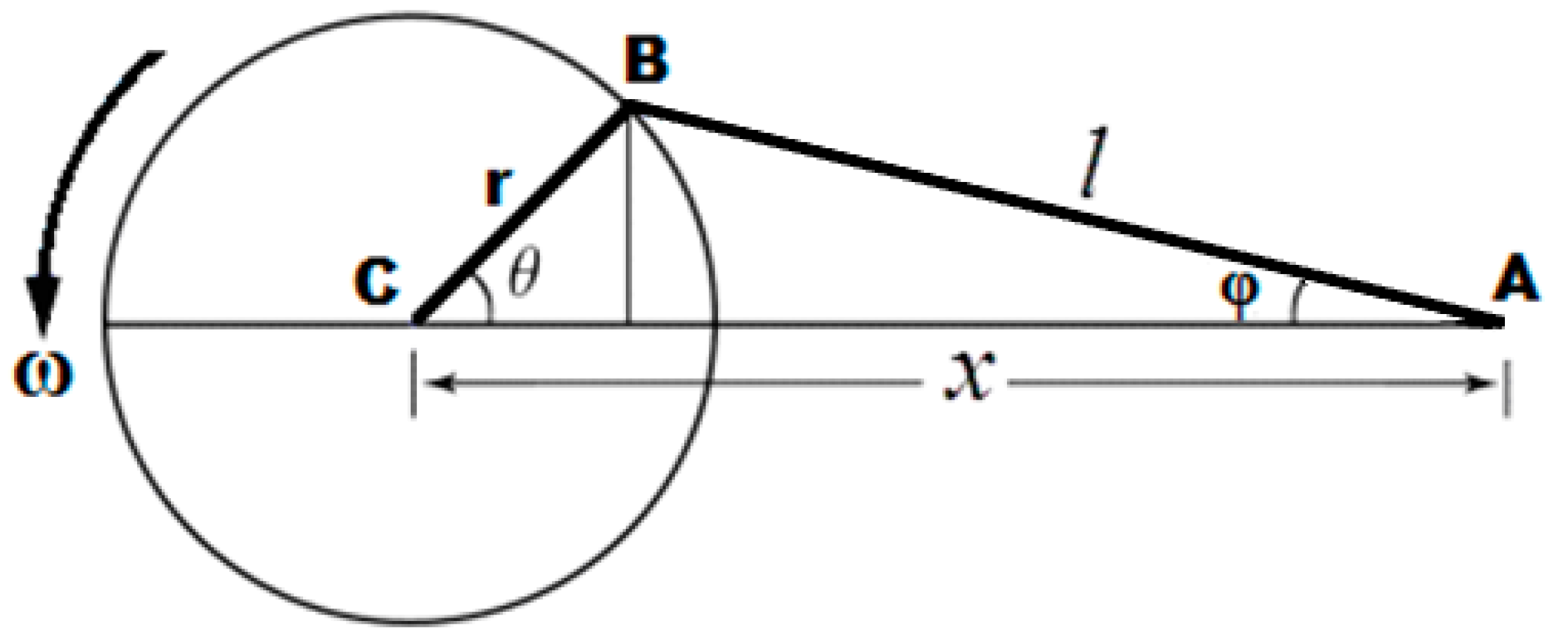 Applsci 10 03736 g015