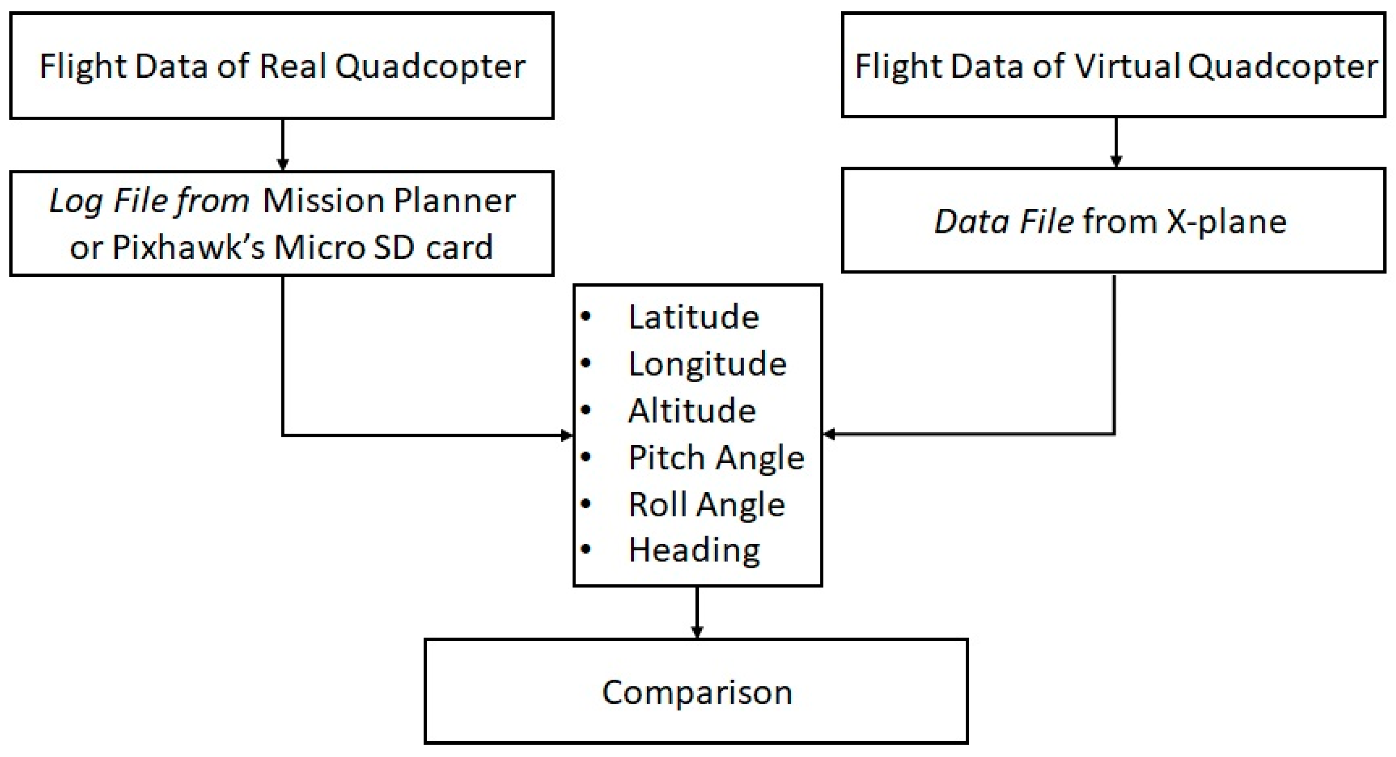 Applsci 10 03736 g020