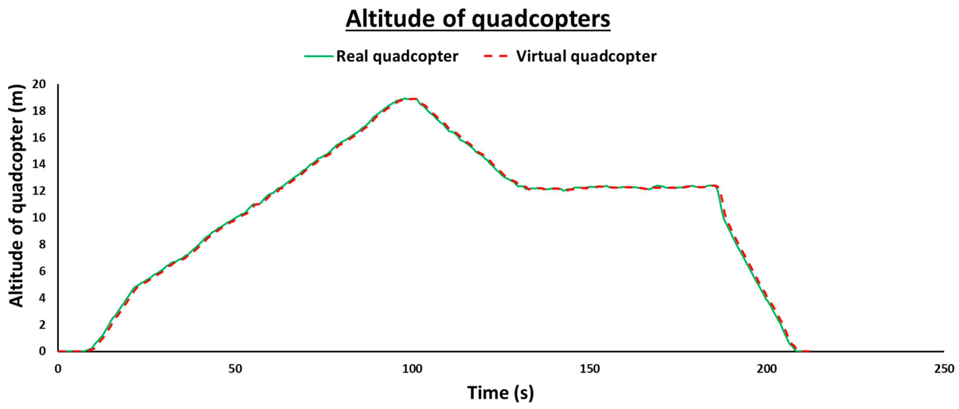 Applsci 10 03736 g023