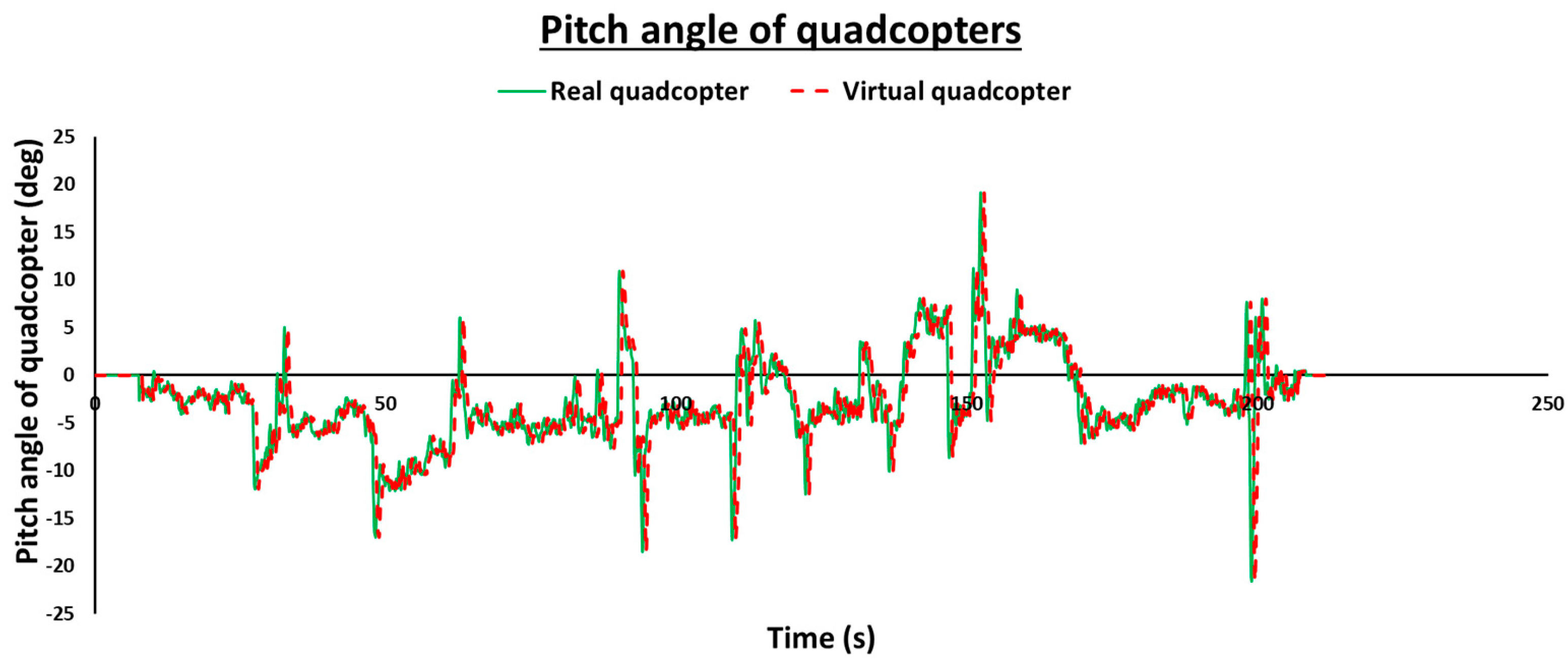 Applsci 10 03736 g024