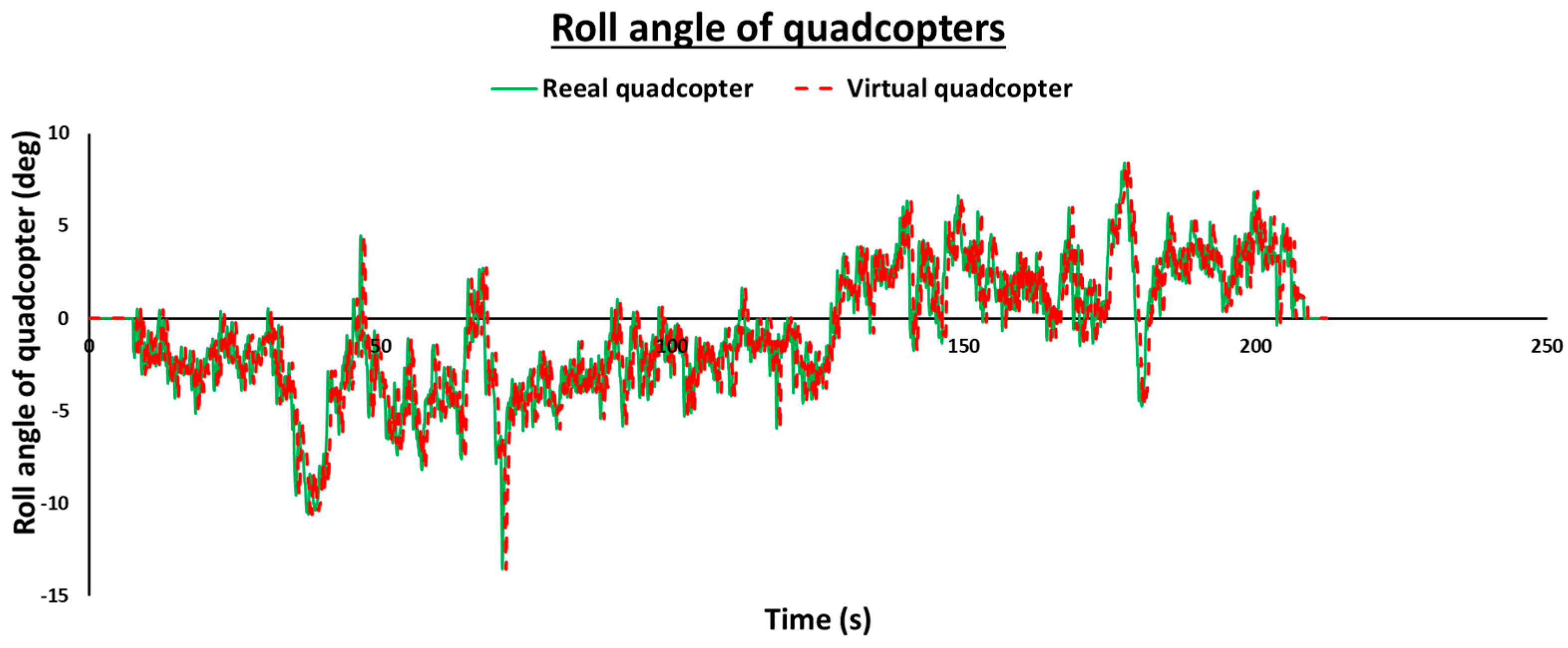 Applsci 10 03736 g025