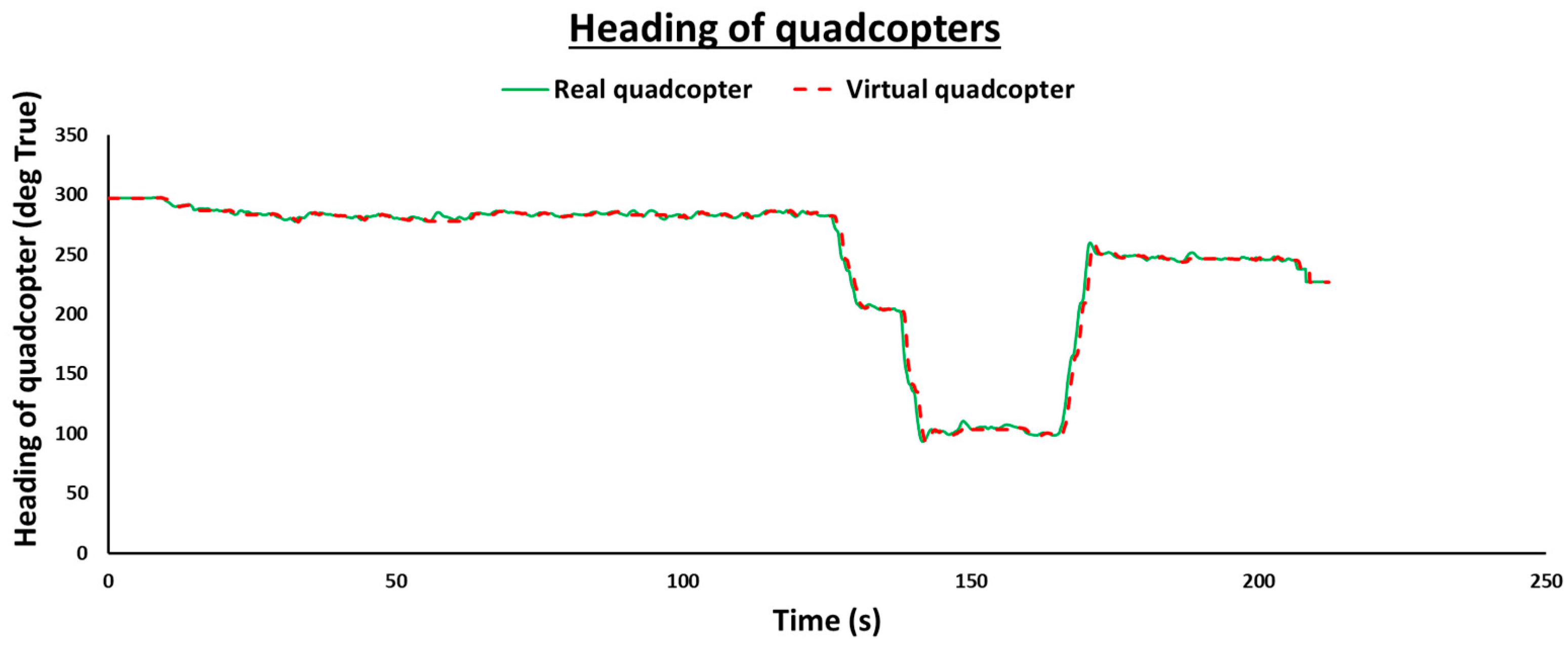 Applsci 10 03736 g026