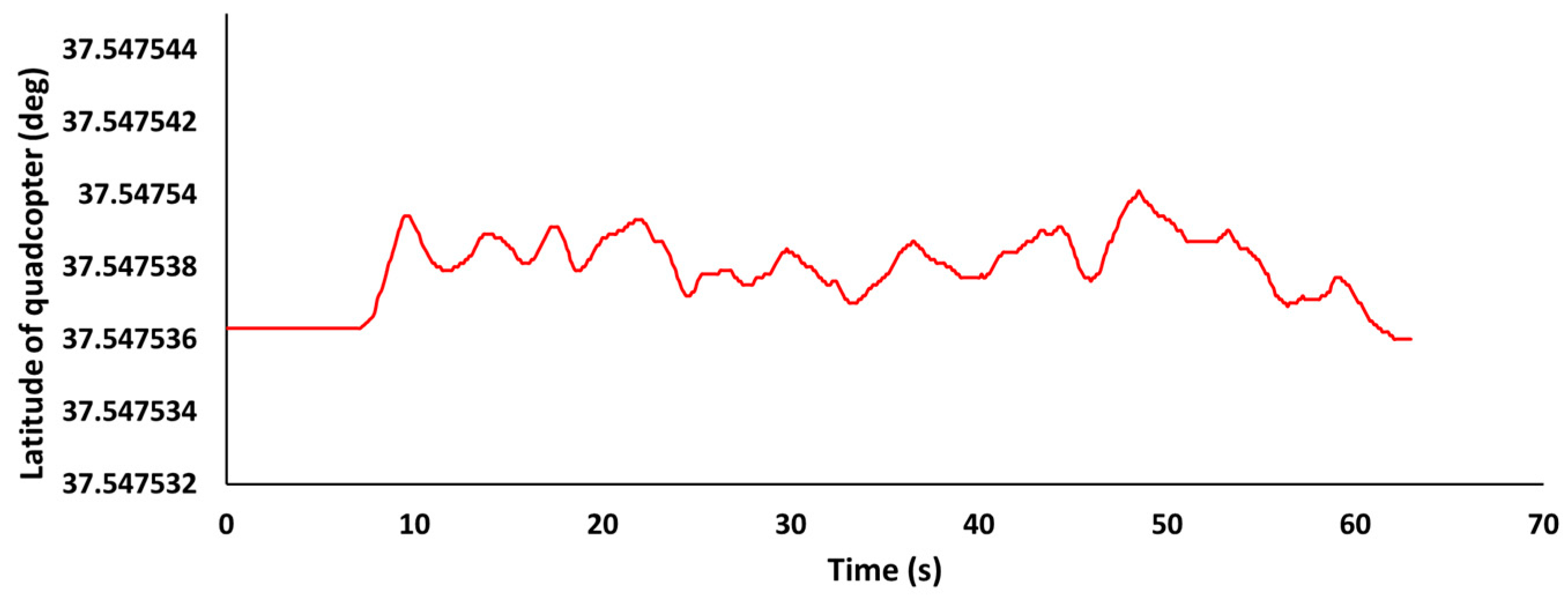 Applsci 10 03736 g028