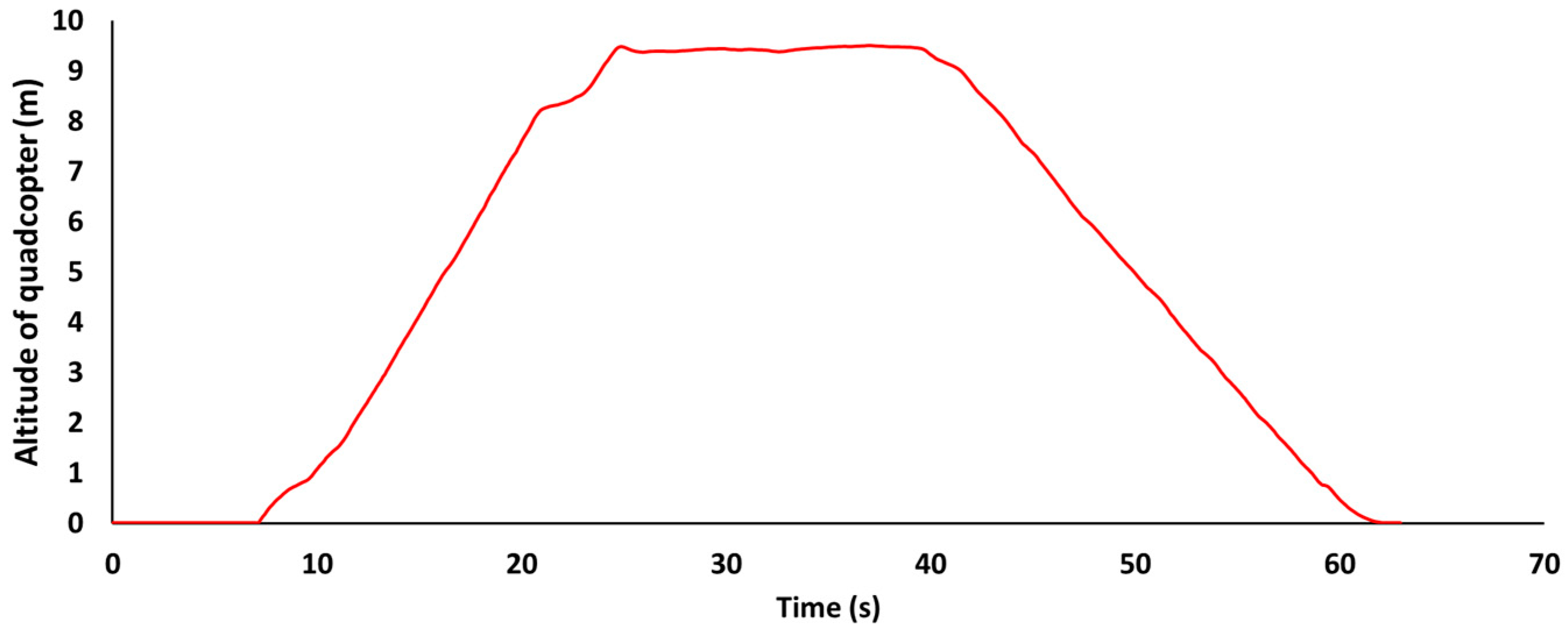 Applsci 10 03736 g030