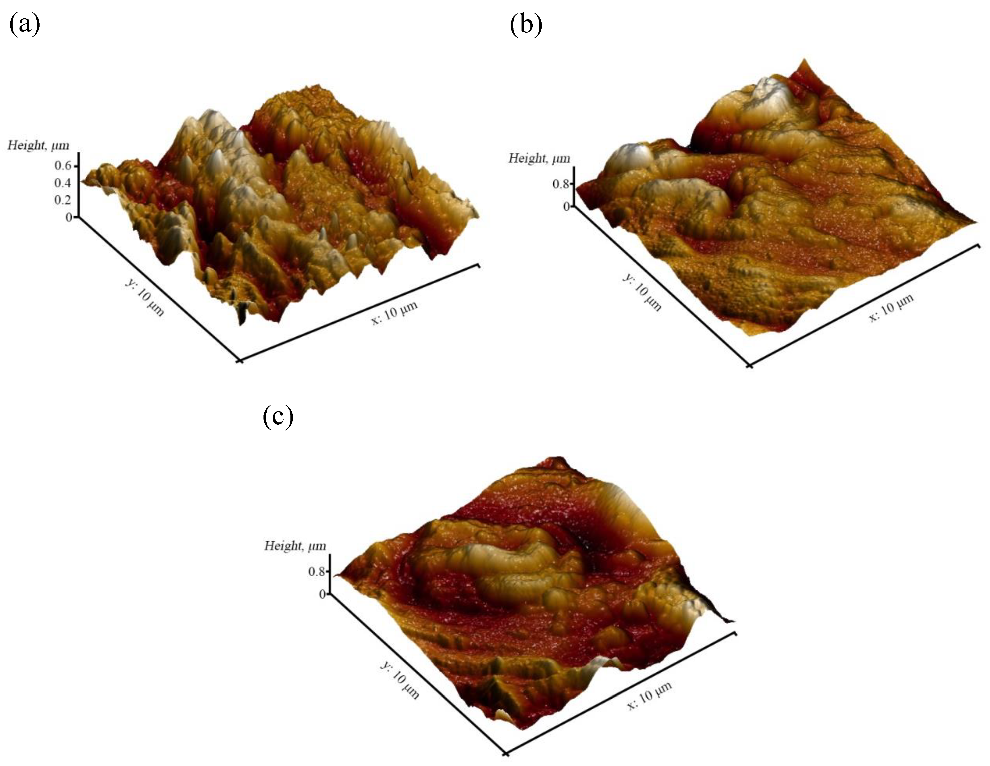 Applsci 10 03737 g005 550