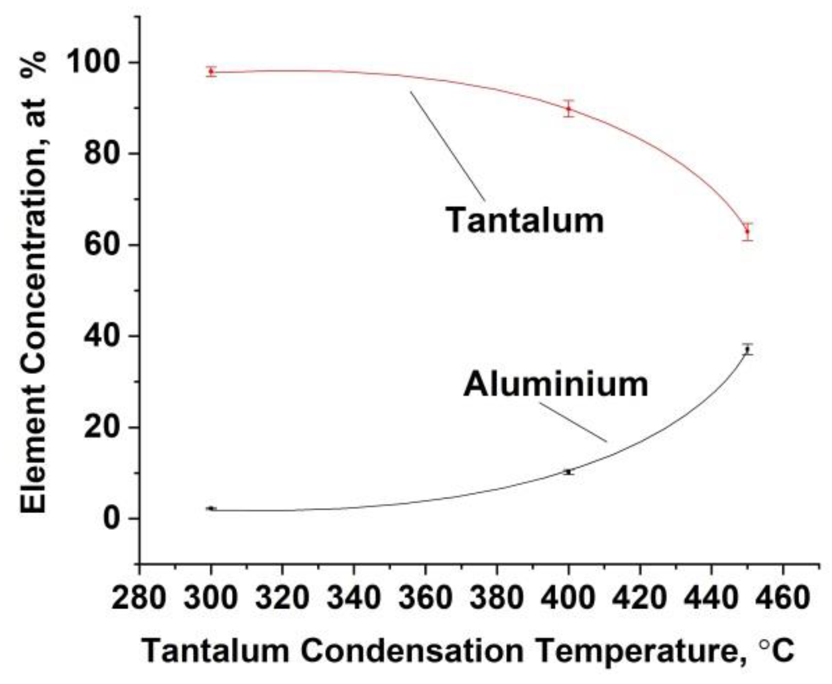 Applsci 10 03737 g007 550