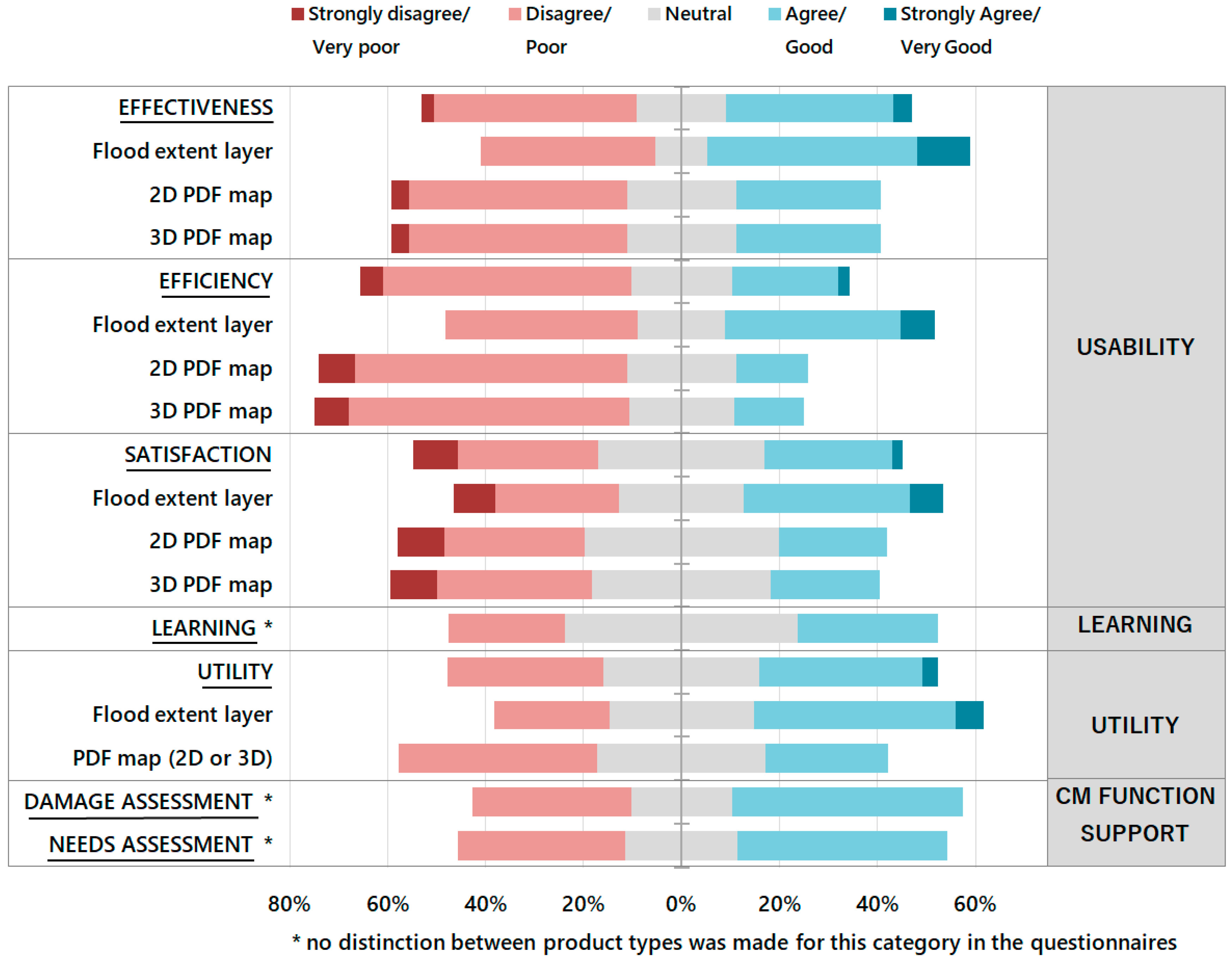 Applsci 10 03743 g005