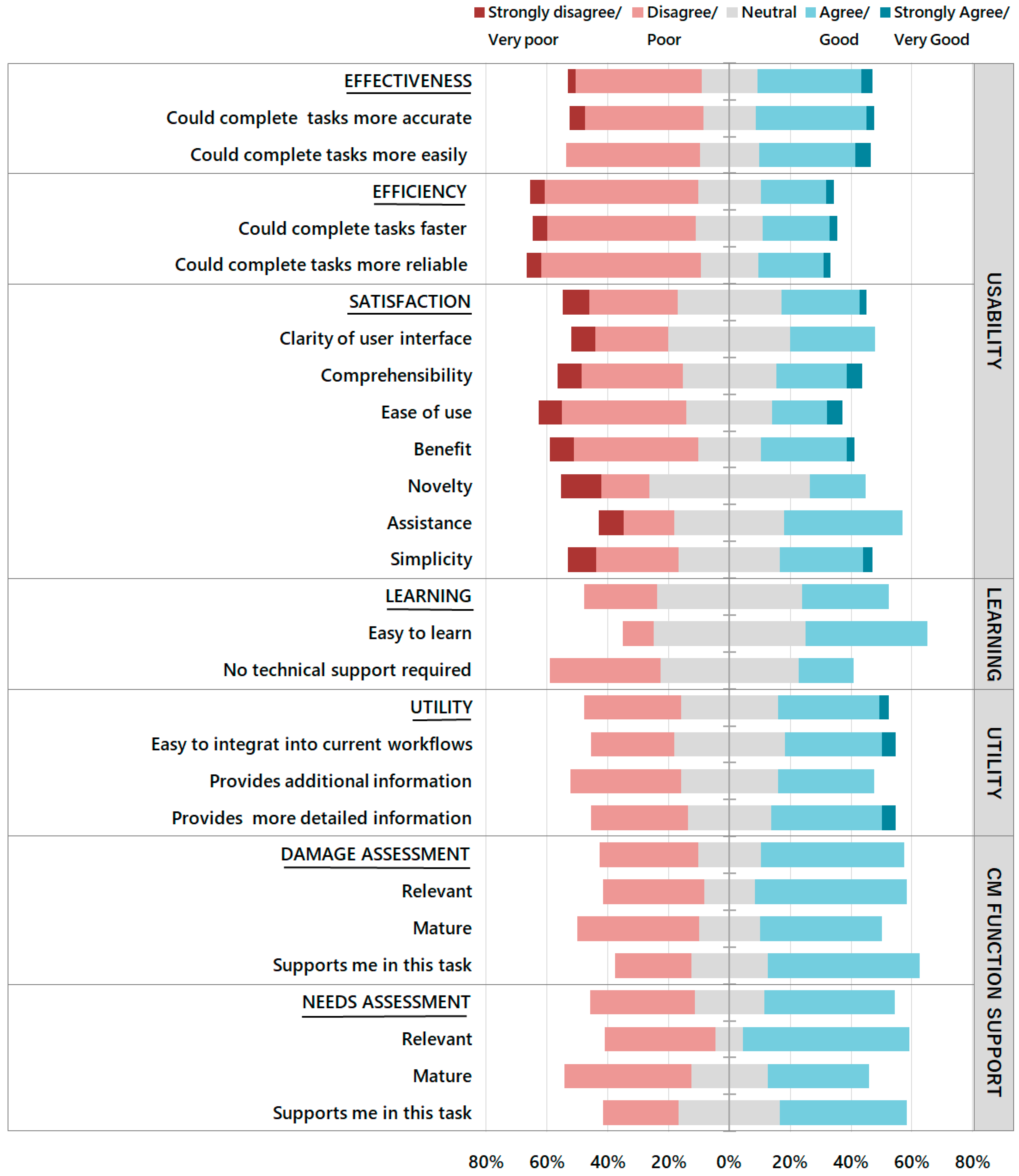 Applsci 10 03743 g0a1