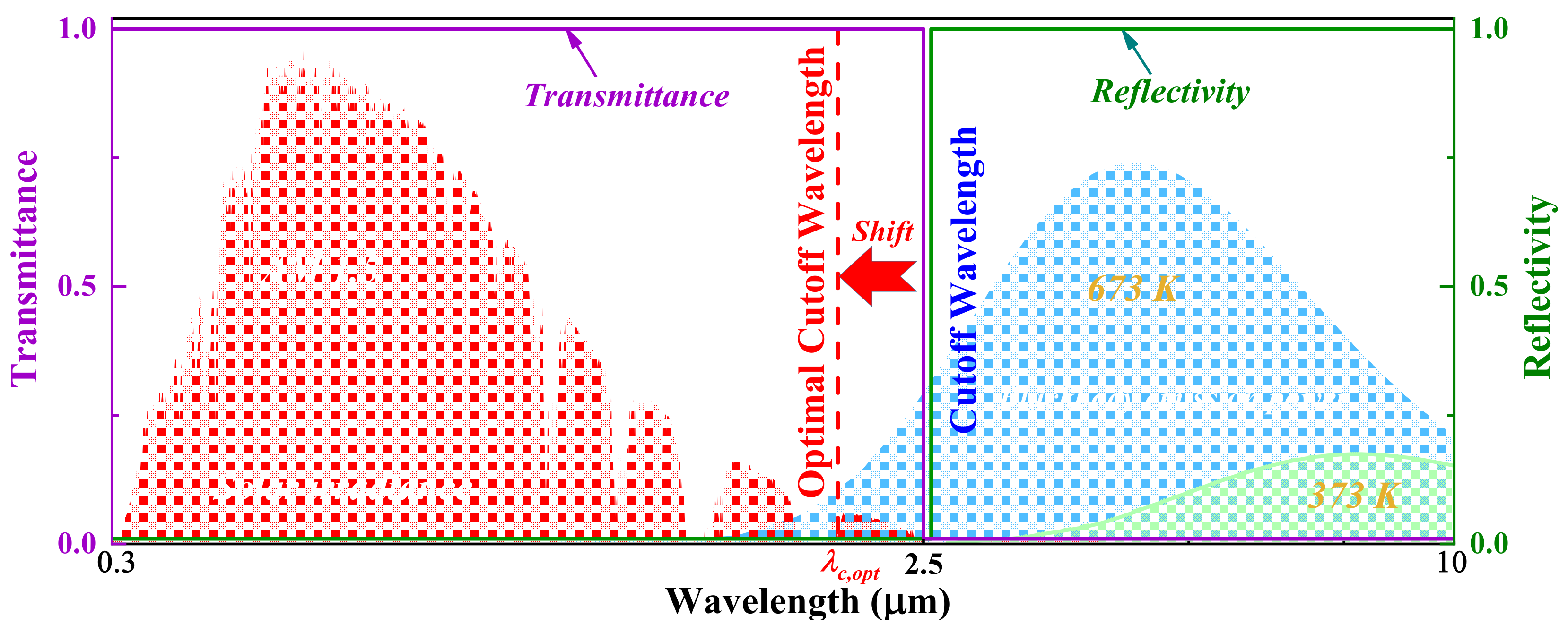 Applsci 10 03744 g002 Applsci 10 03744 g002