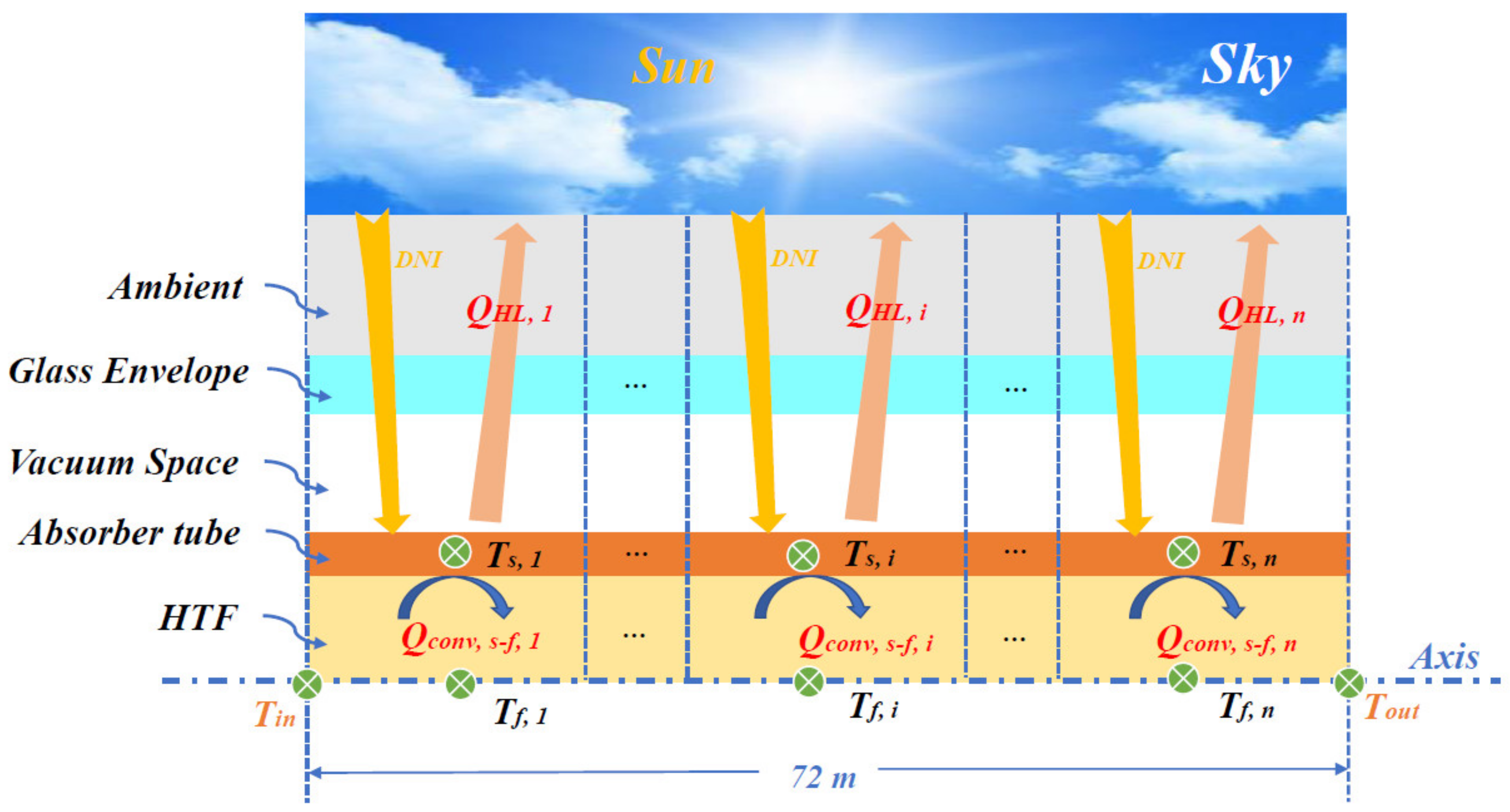 Applsci 10 03744 g004 Applsci 10 03744 g004
