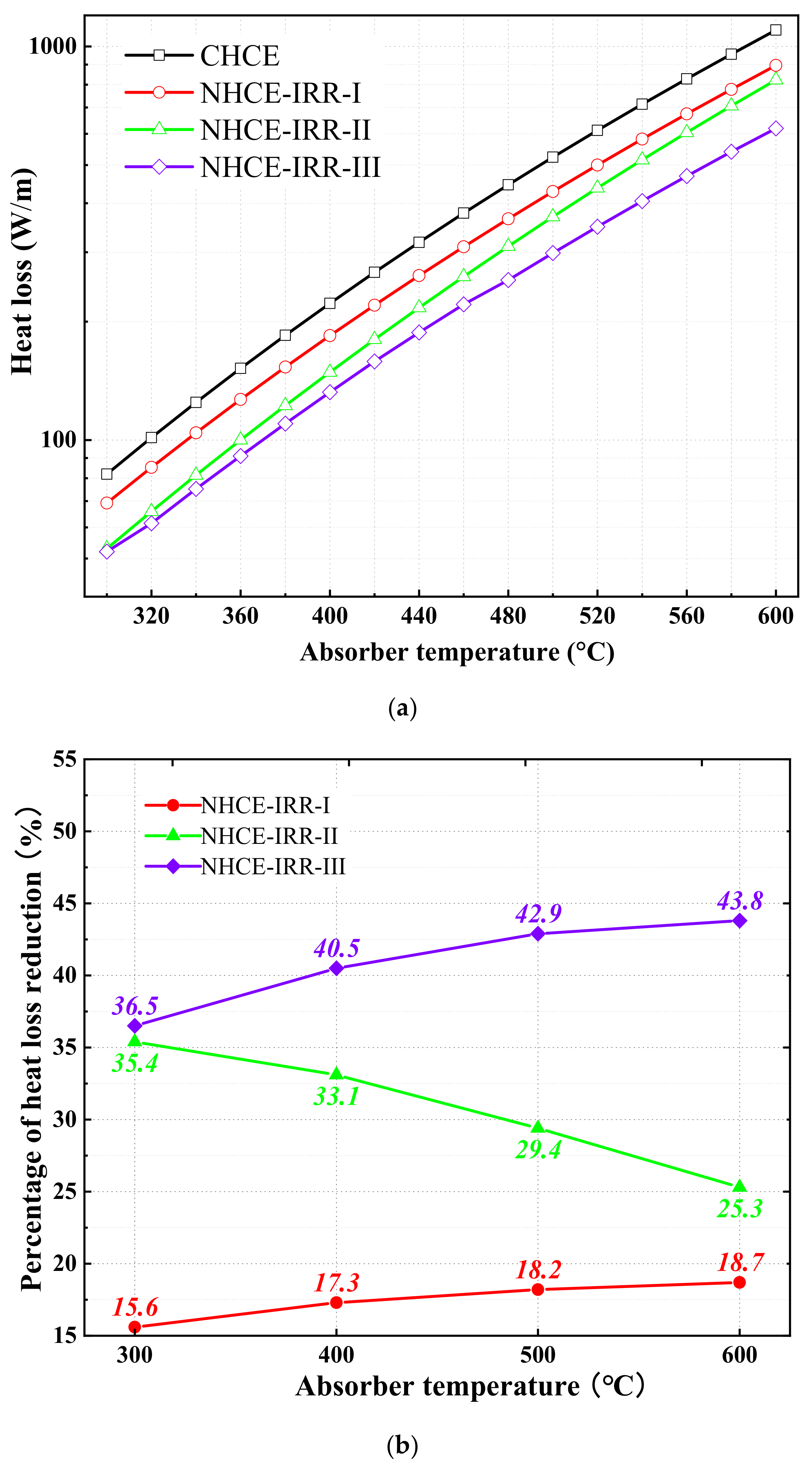 Applsci 10 03744 g006 Applsci 10 03744 g006