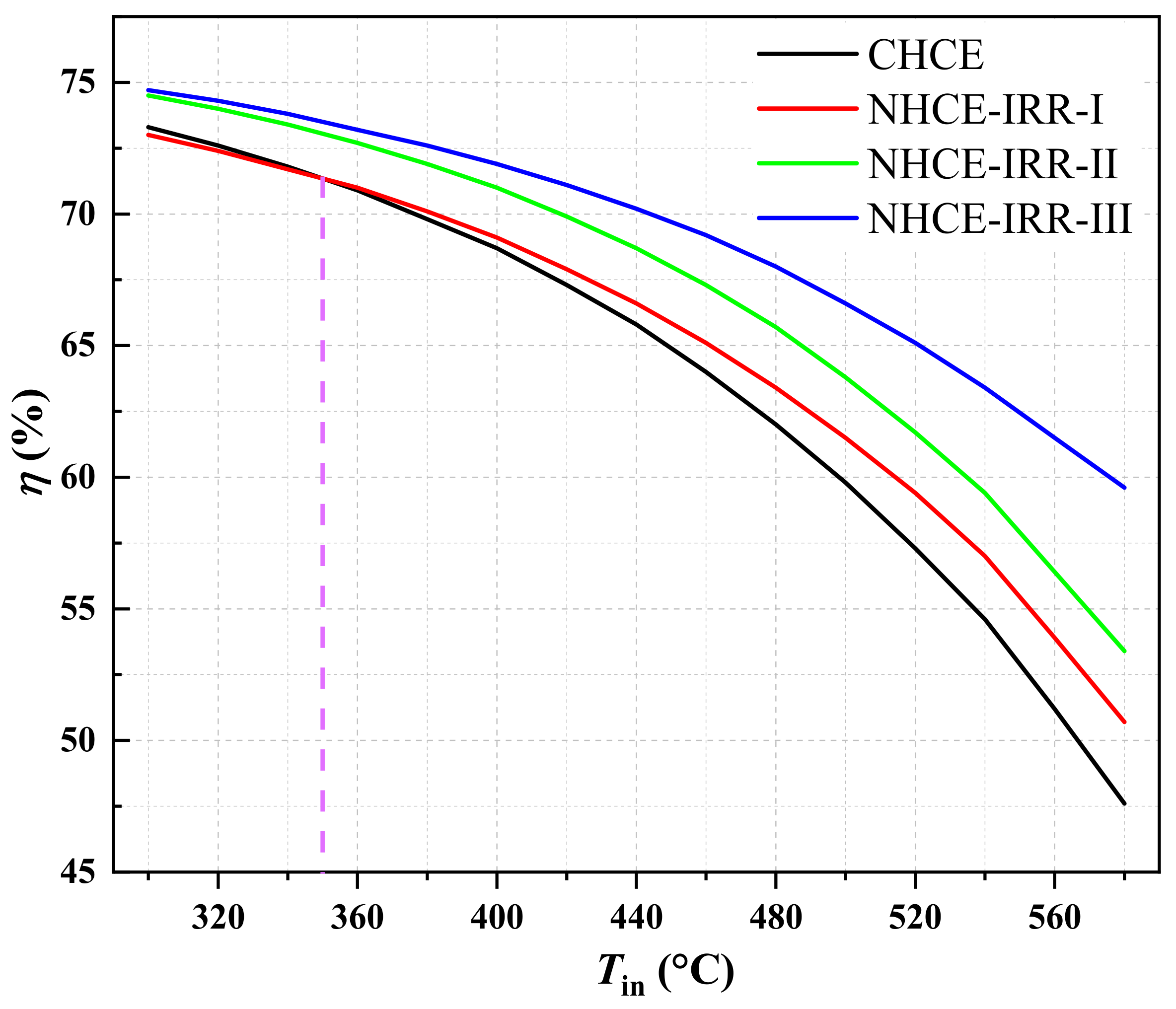 Applsci 10 03744 g007 Applsci 10 03744 g007