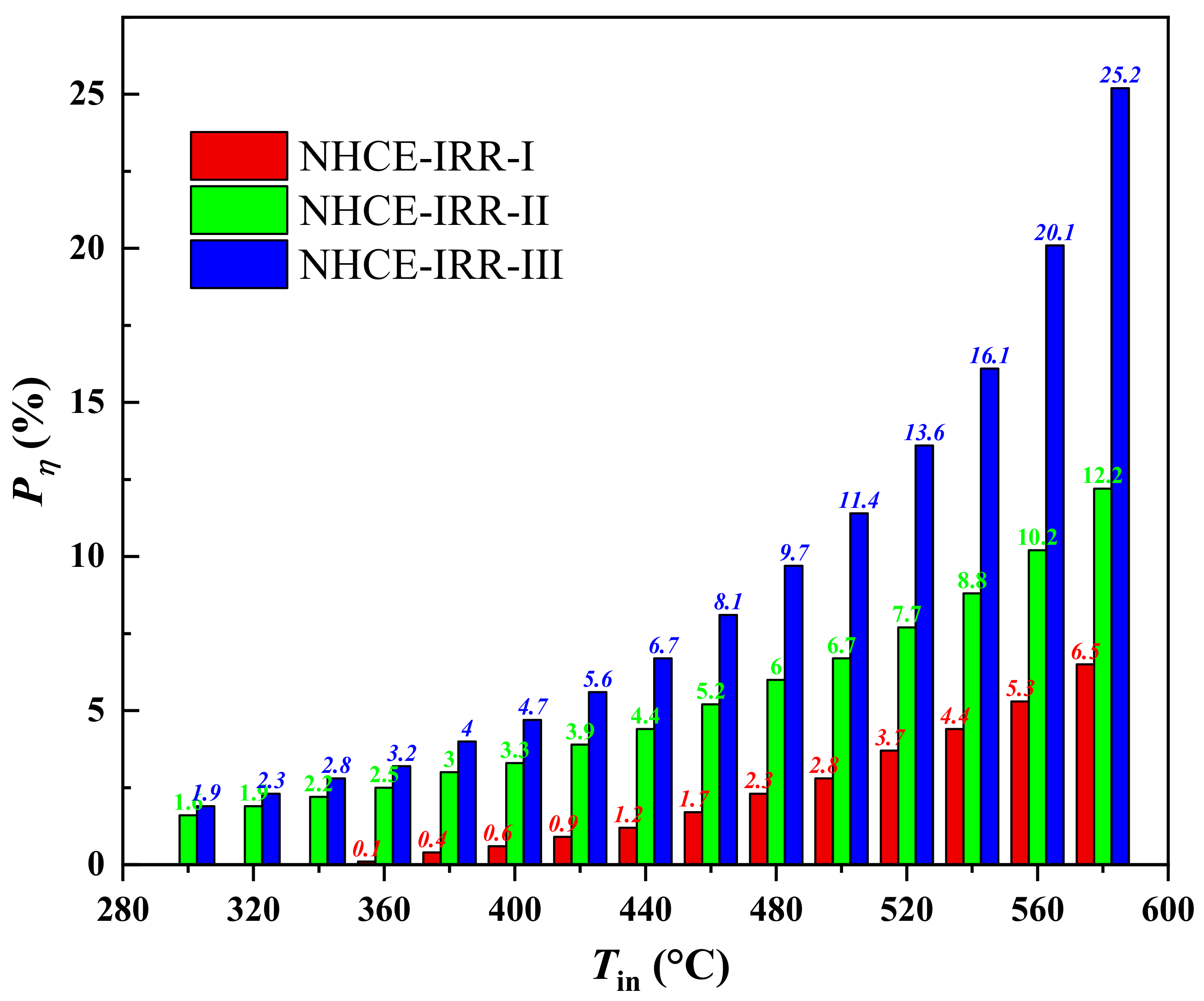 Applsci 10 03744 g008 Applsci 10 03744 g008