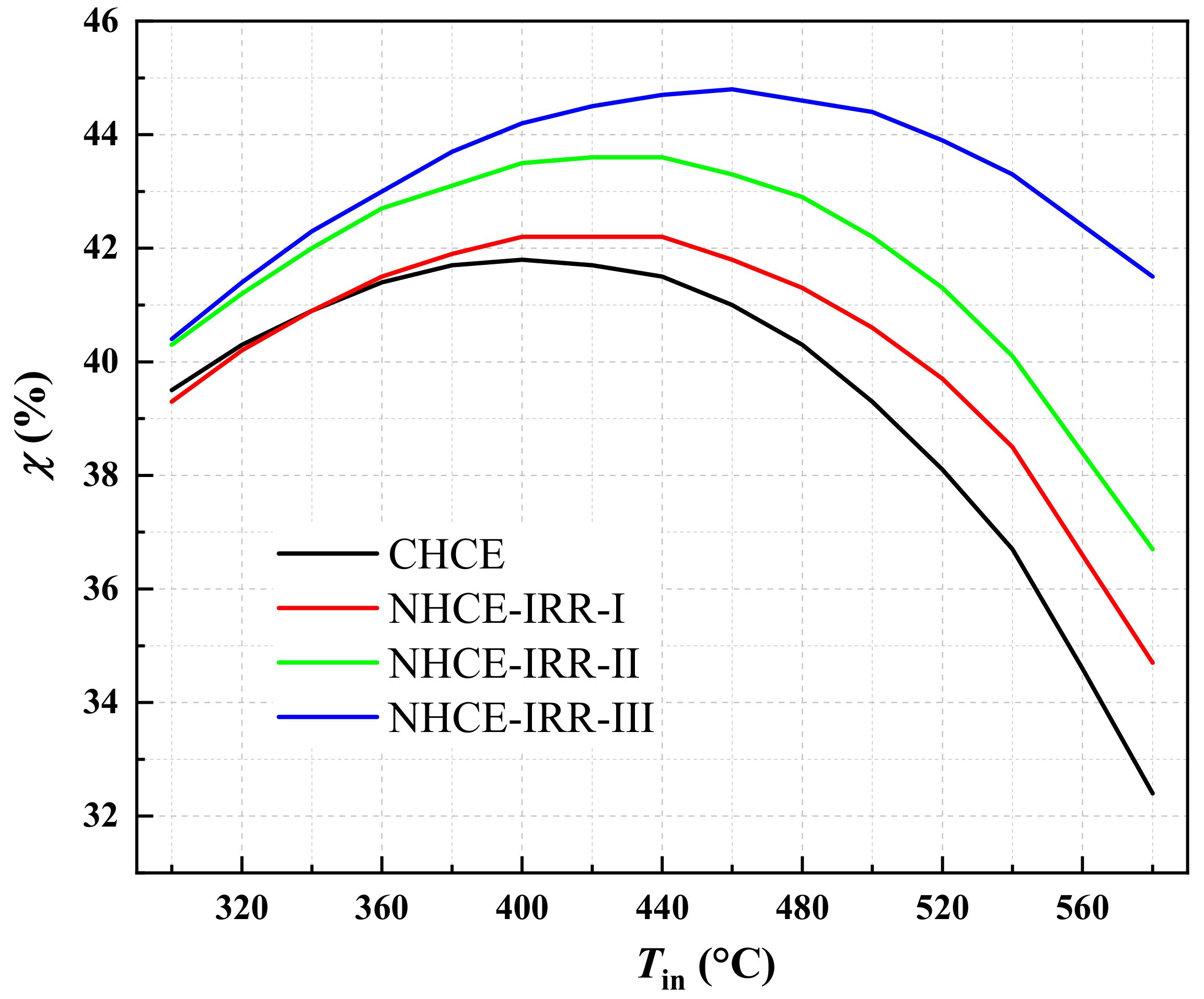 Applsci 10 03744 g009 Applsci 10 03744 g009
