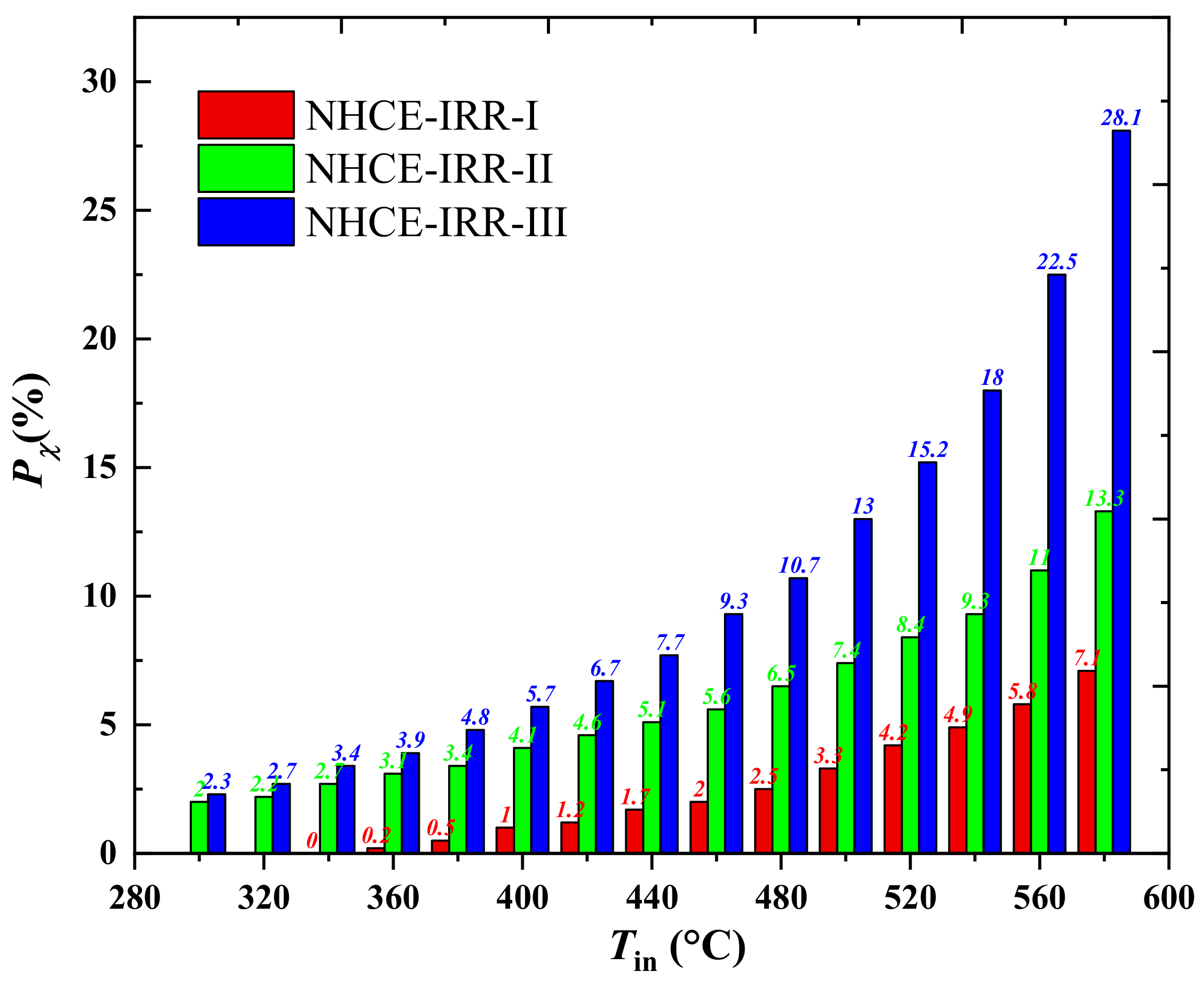 Applsci 10 03744 g010 Applsci 10 03744 g010