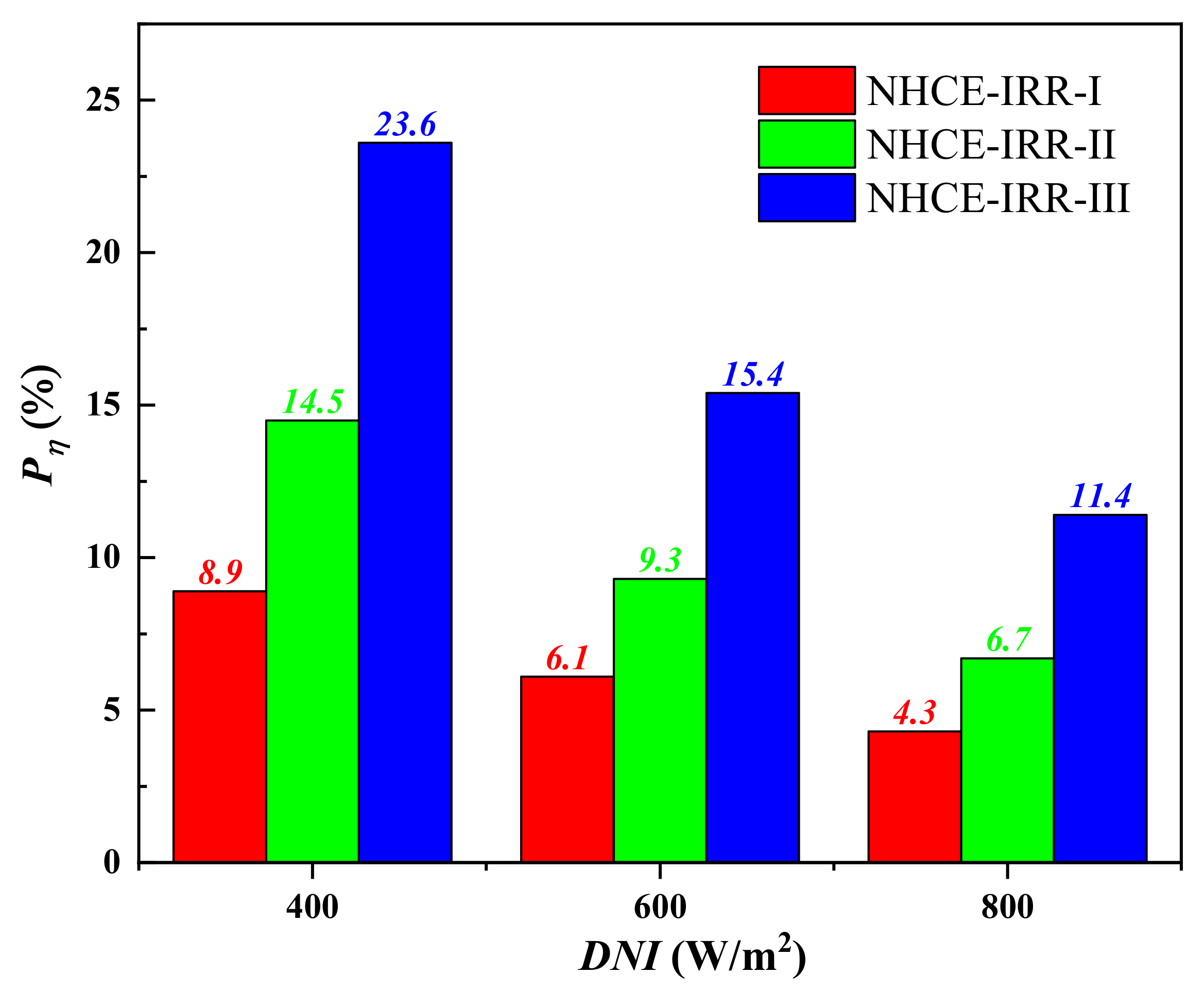 Applsci 10 03744 g012 Applsci 10 03744 g012