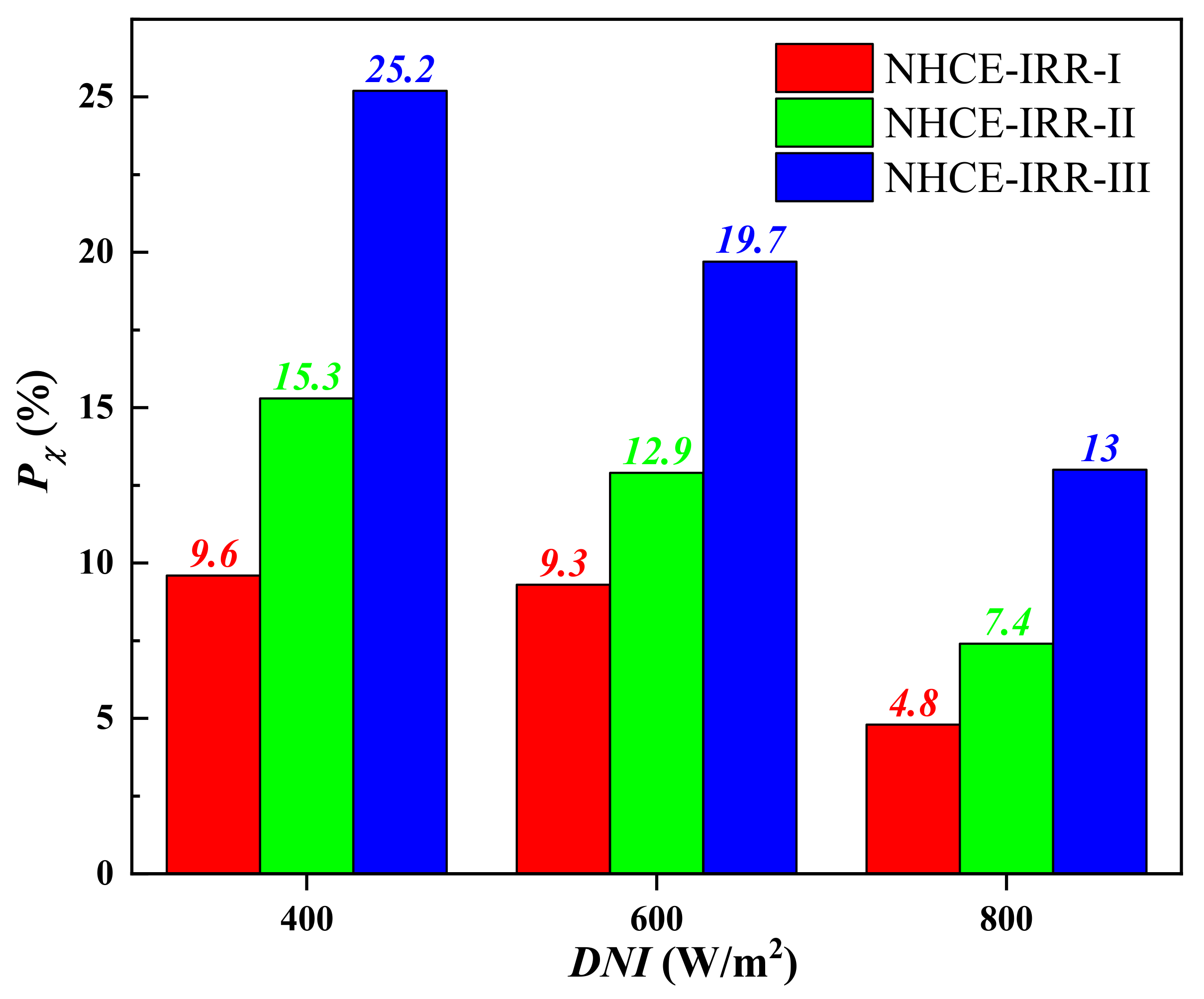 Applsci 10 03744 g014 Applsci 10 03744 g014